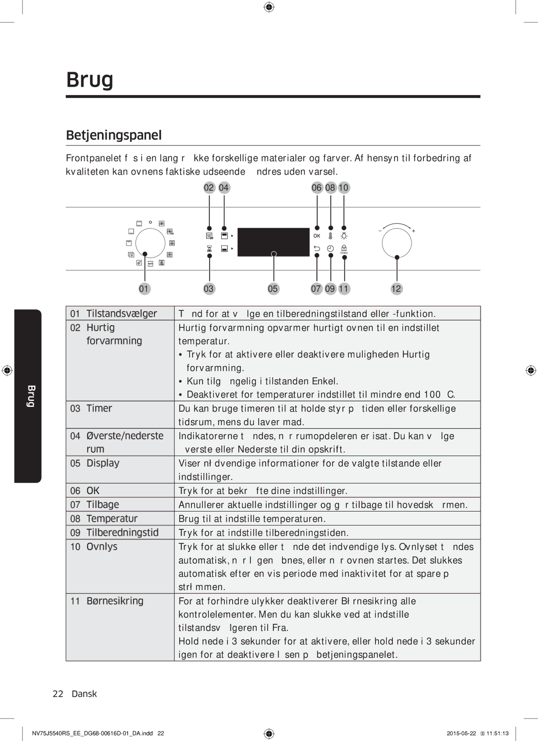 Samsung NV75J5540RS/EE manual Brug, Betjeningspanel 