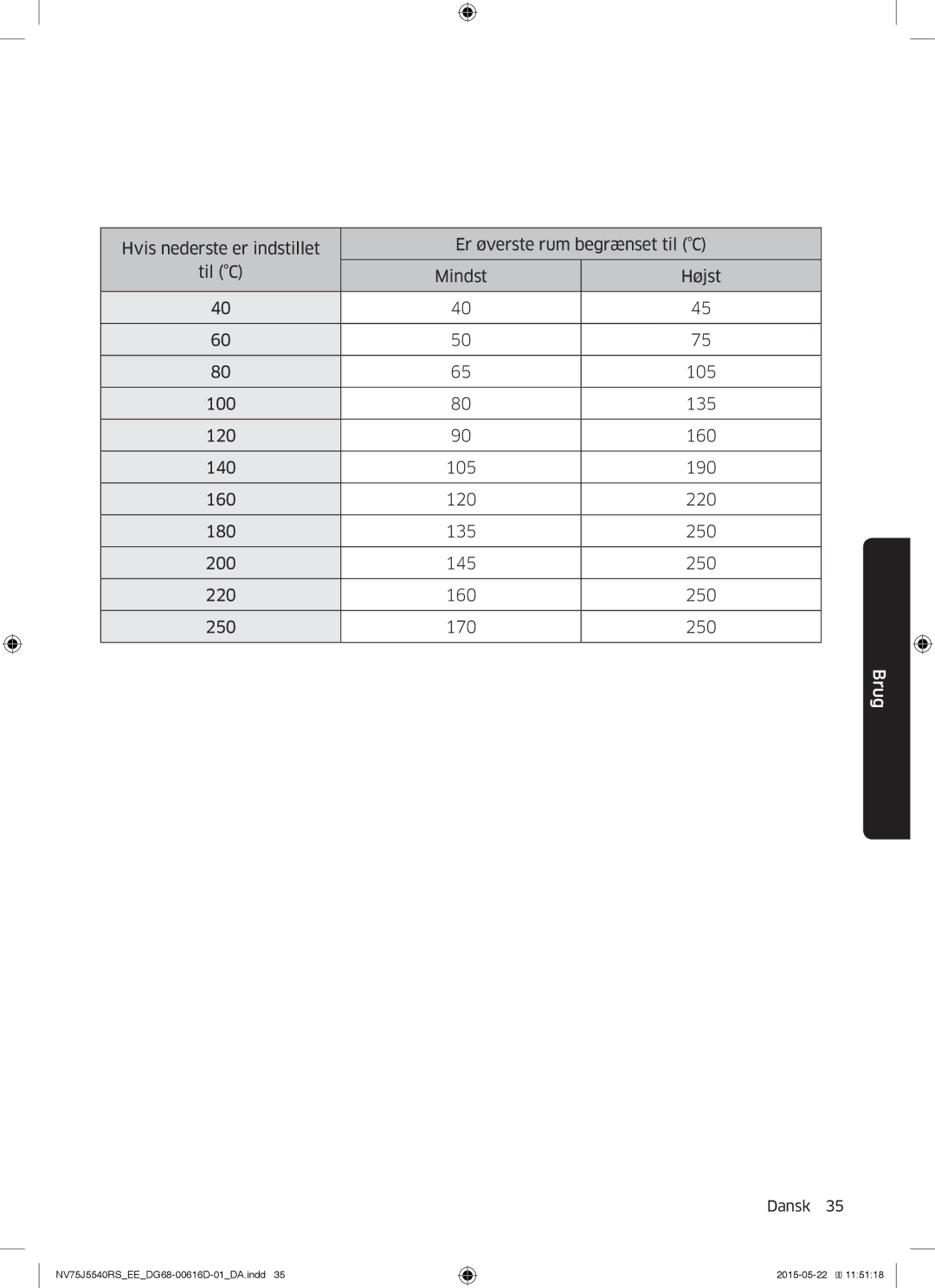 Samsung NV75J5540RS/EE manual Brug 