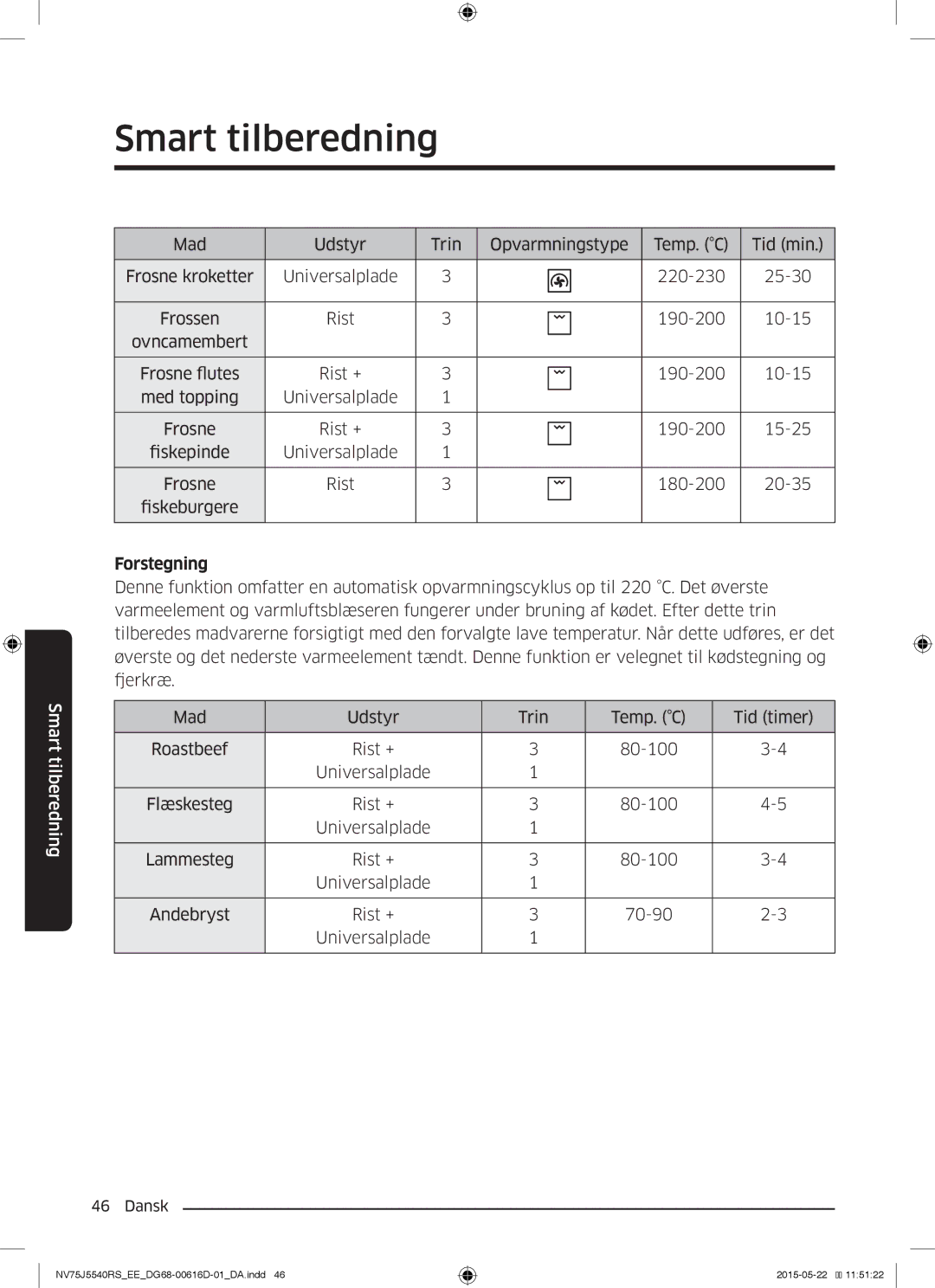 Samsung NV75J5540RS/EE manual Forstegning 