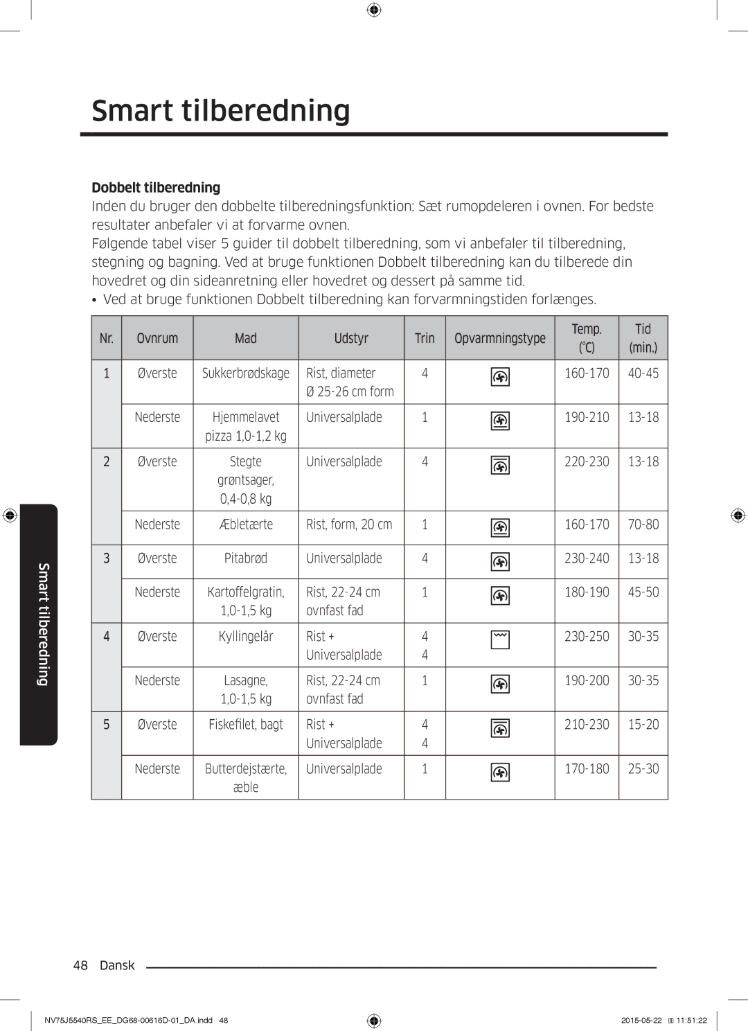 Samsung NV75J5540RS/EE manual Dobbelt tilberedning 