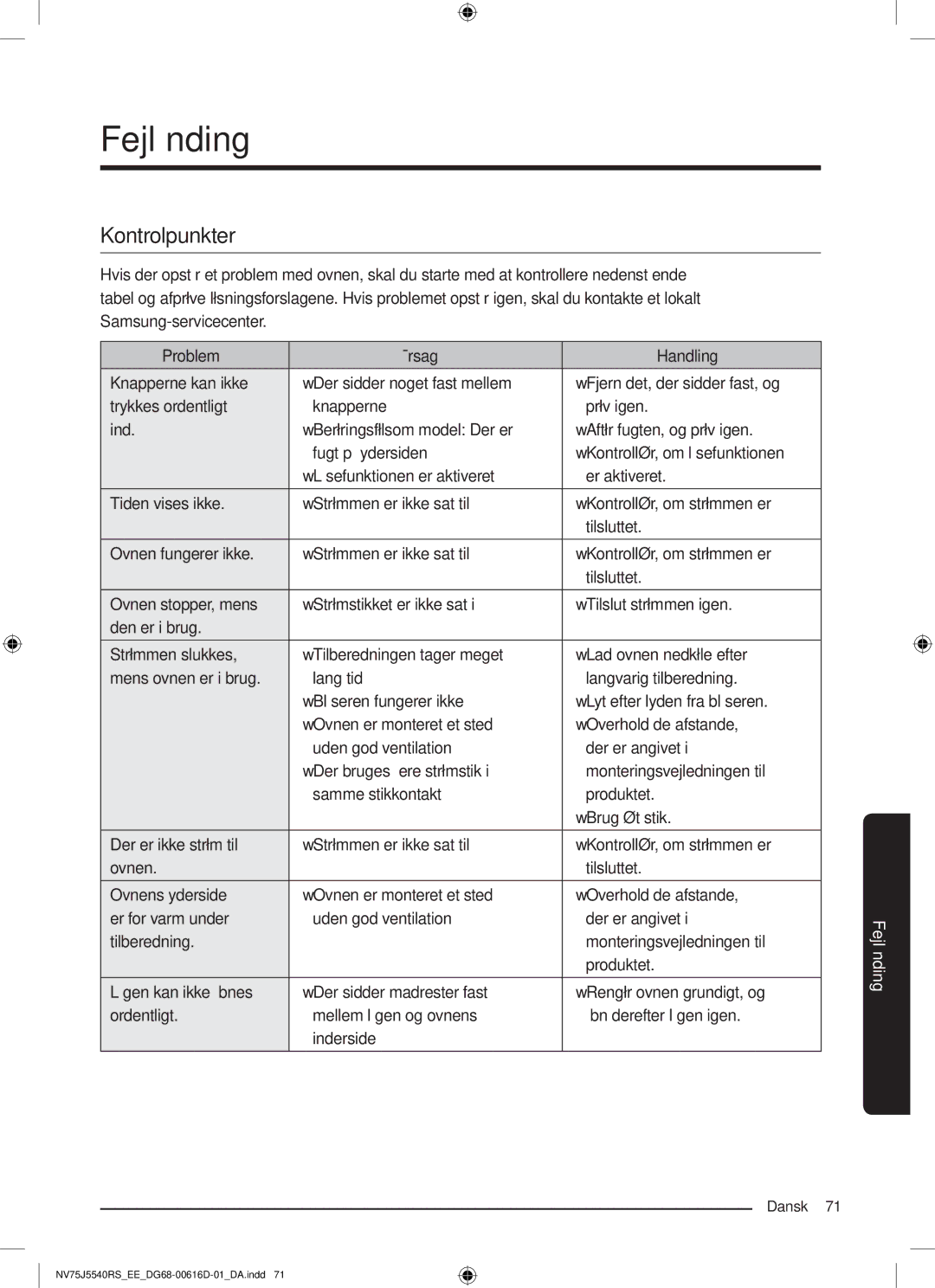 Samsung NV75J5540RS/EE manual Fejlfnding, Kontrolpunkter, Problem Årsag Handling 