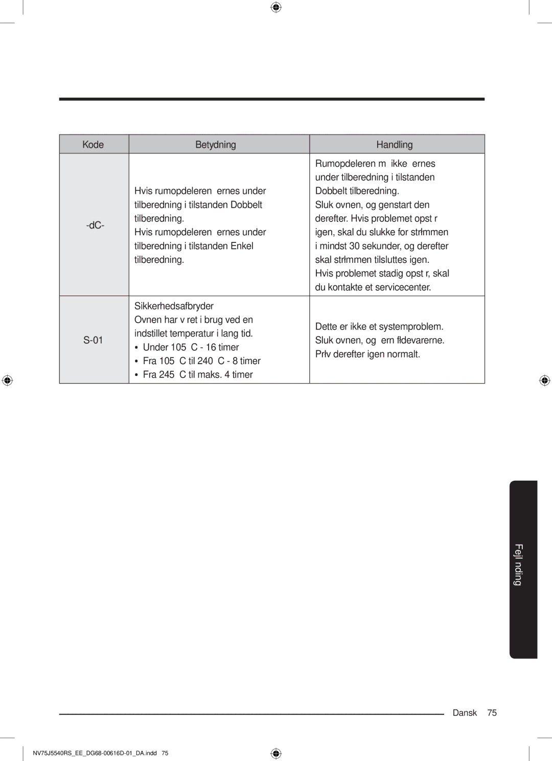 Samsung NV75J5540RS/EE manual Rumopdeleren må ikke fjernes 