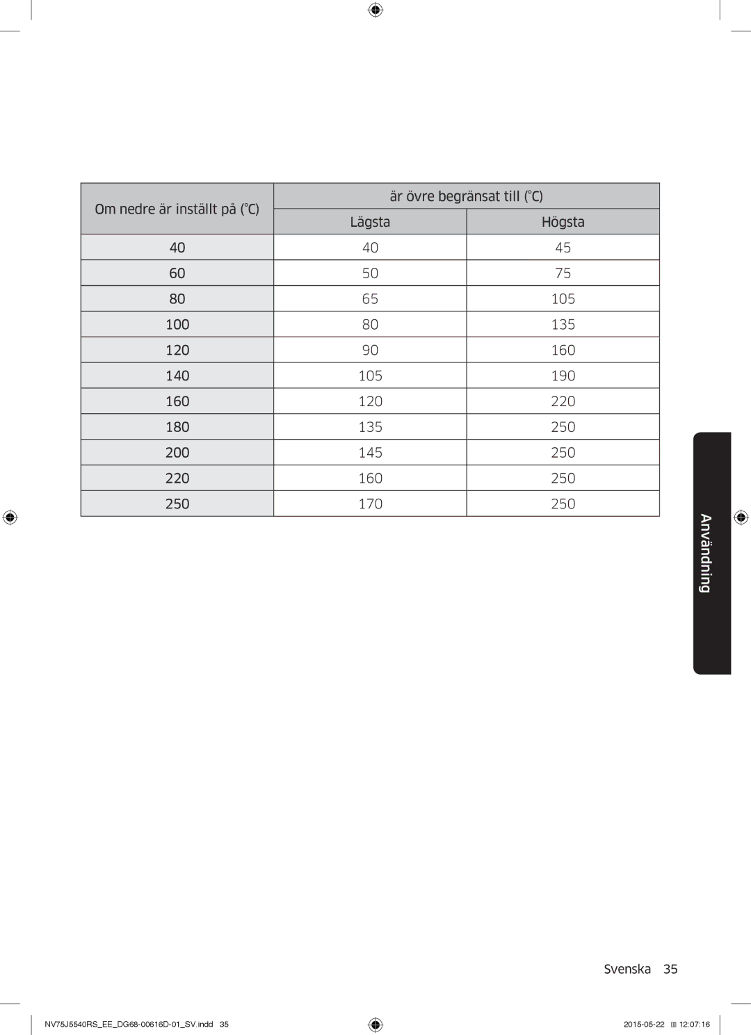 Samsung NV75J5540RS/EE manual Användning 