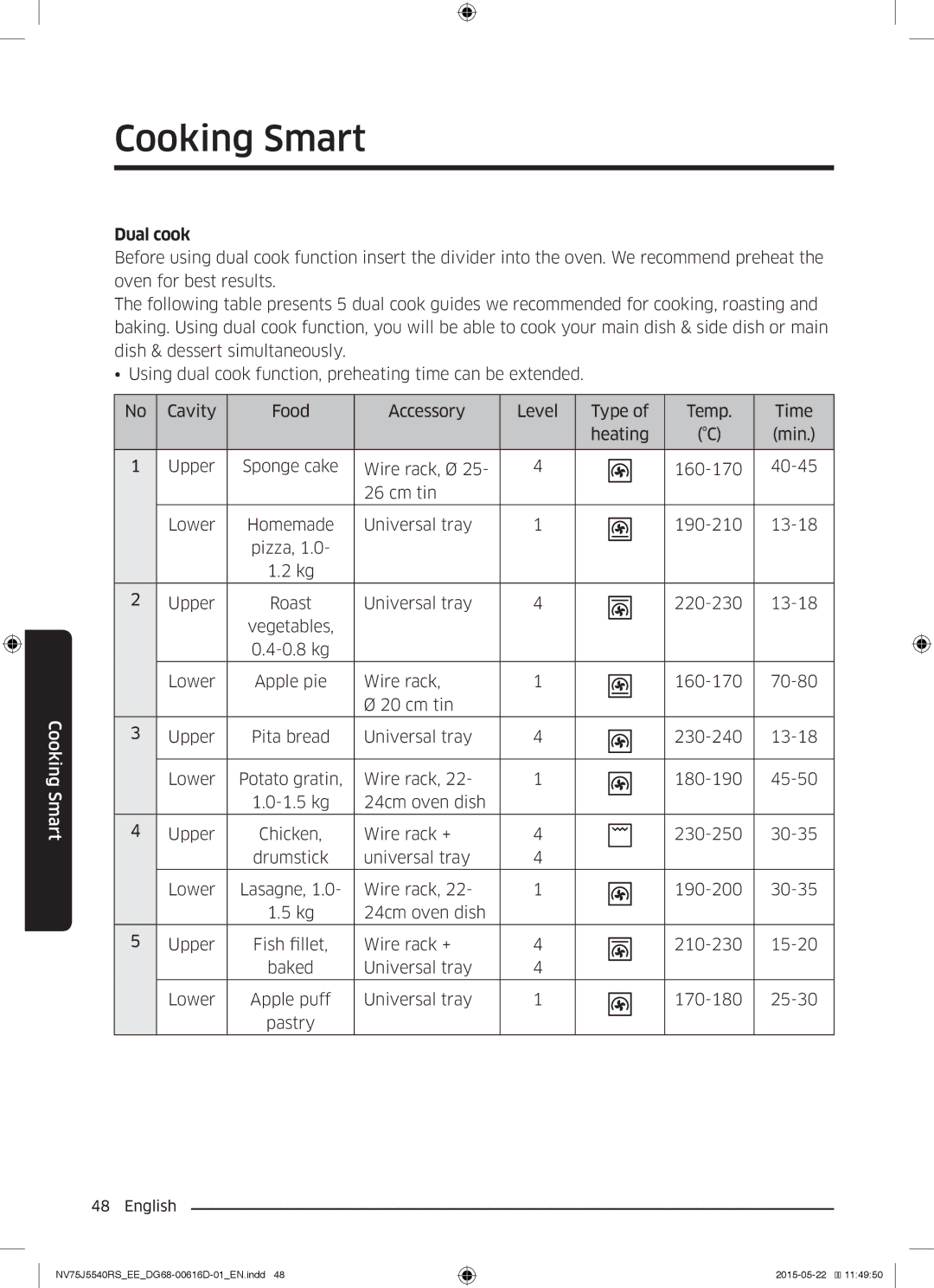 Samsung NV75J5540RS/EE manual Dual cook 