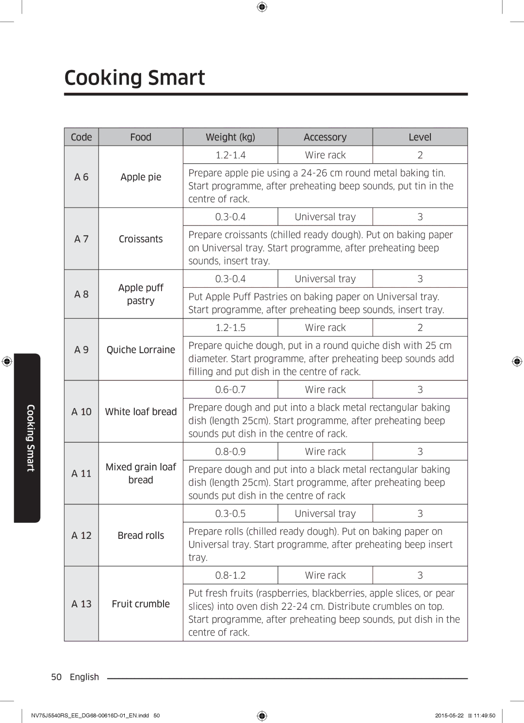 Samsung NV75J5540RS/EE manual Cooking Smart 