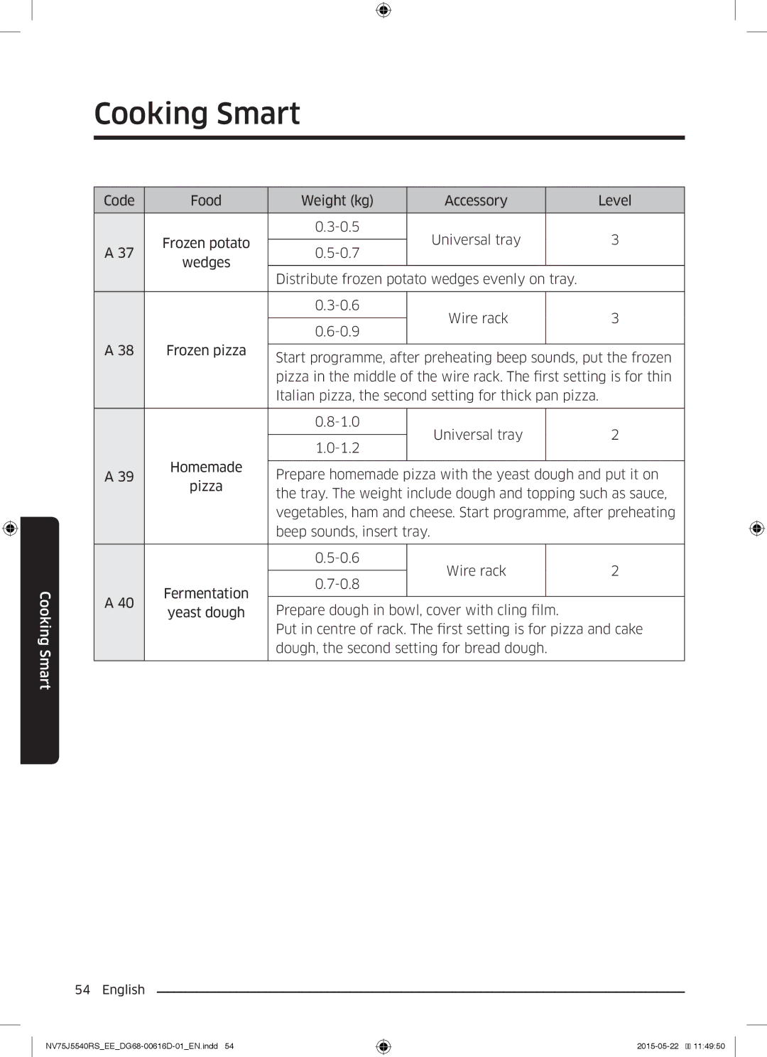 Samsung NV75J5540RS/EE manual Cooking Smart 