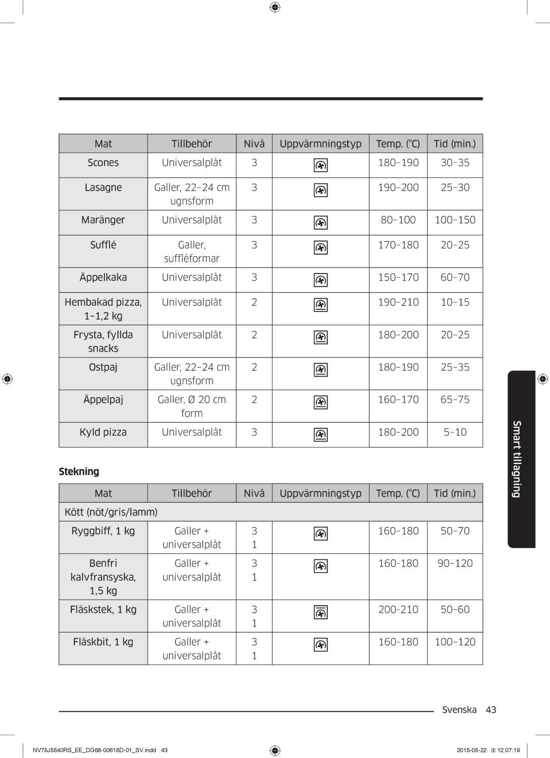 Samsung NV75J5540RS/EE manual Stekning 