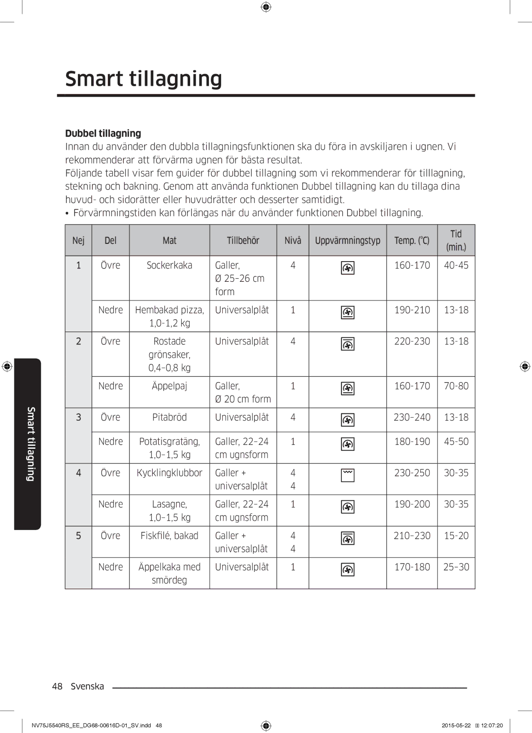 Samsung NV75J5540RS/EE manual Dubbel tillagning 