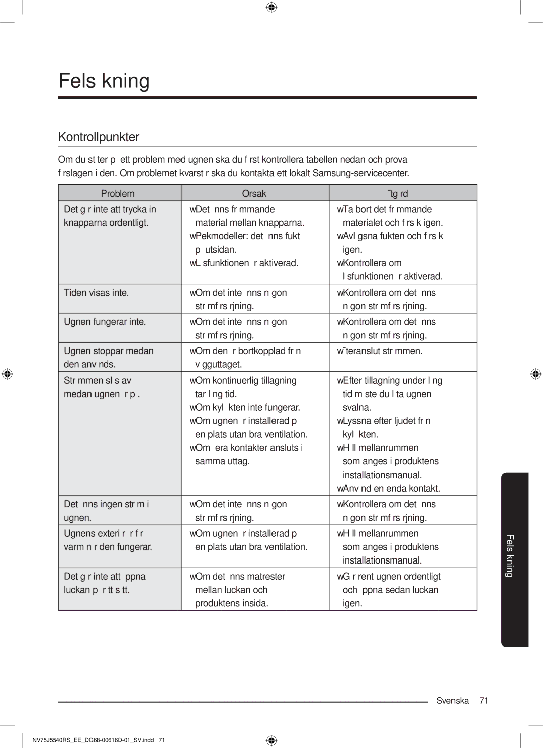 Samsung NV75J5540RS/EE manual Felsökning, Kontrollpunkter, Problem Orsak Åtgärd 