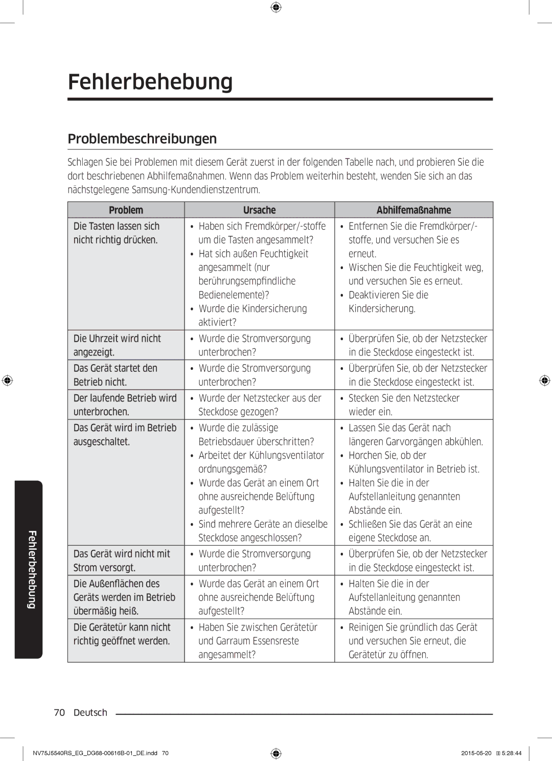 Samsung NV75J5540RS/EG manual Fehlerbehebung, Problembeschreibungen, Problem Ursache Abhilfemaßnahme 