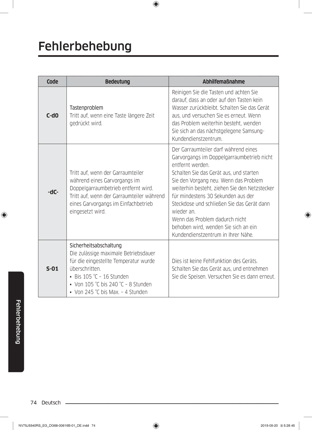 Samsung NV75J5540RS/EG Reinigen Sie die Tasten und achten Sie, Darauf, dass an oder auf den Tasten kein, Tastenproblem 