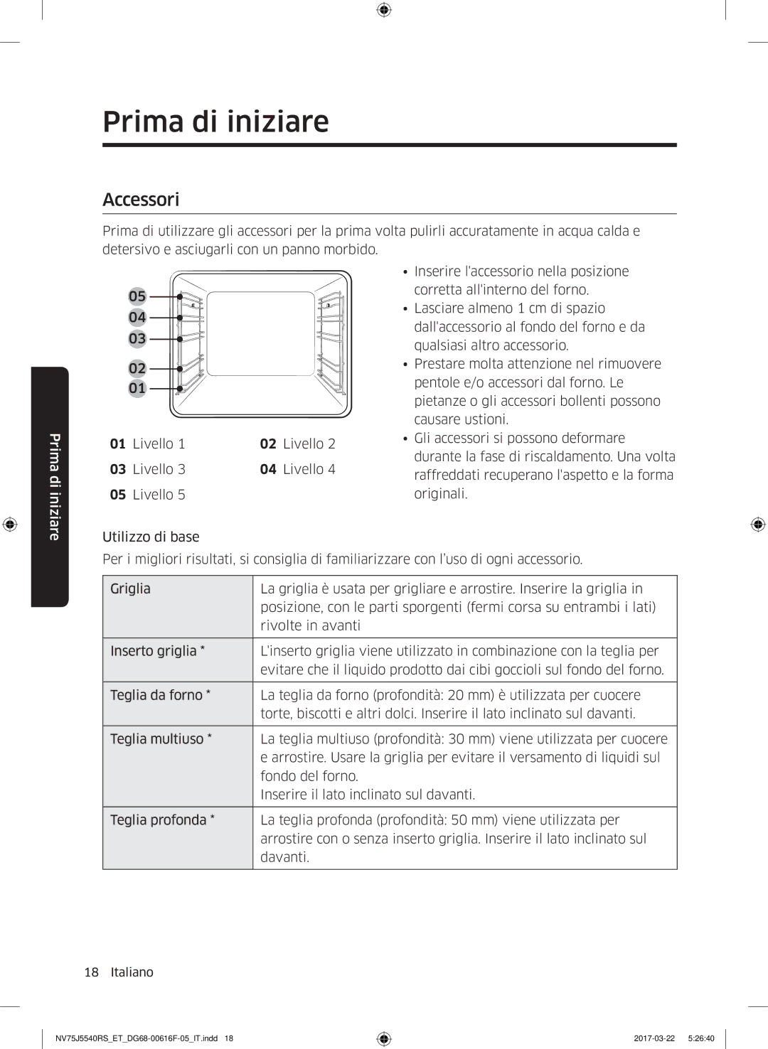 Samsung NV75J5540RS/ET manual Accessori, Livello 