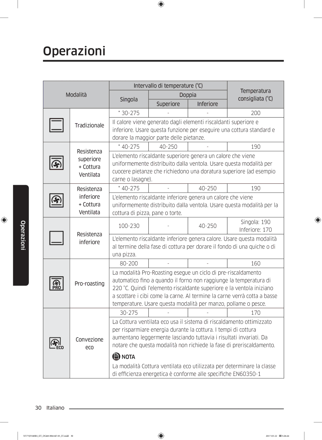 Samsung NV75J5540RS/ET manual Carne o lasagne 