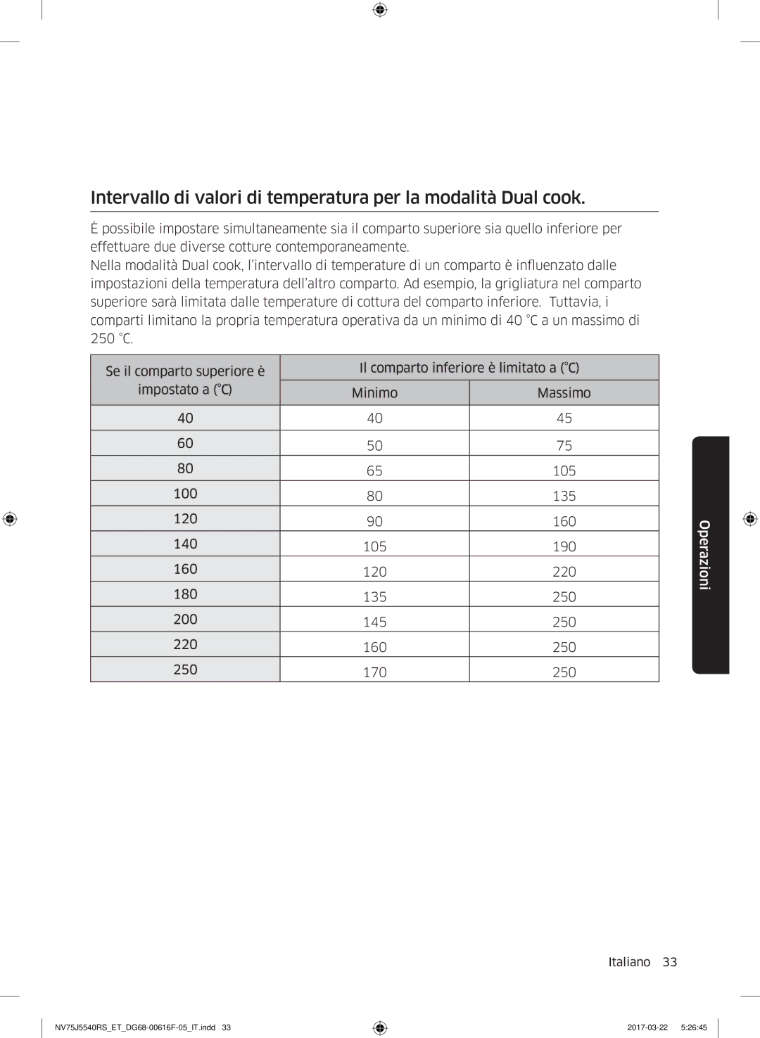 Samsung NV75J5540RS/ET manual Operazioni 