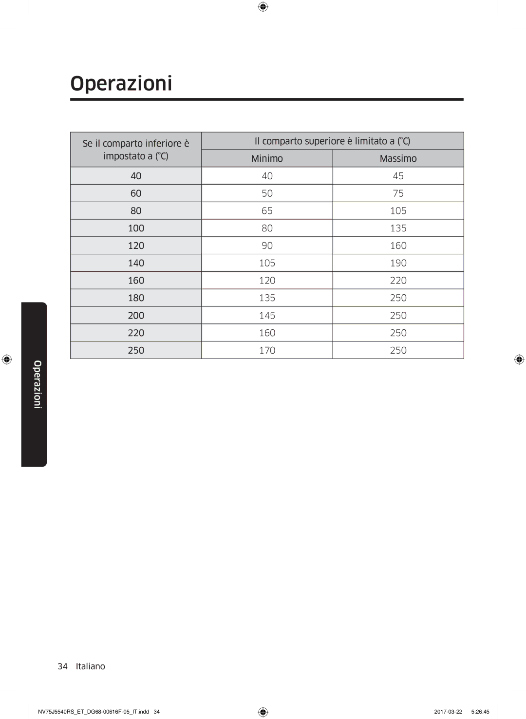 Samsung NV75J5540RS/ET manual Operazioni 