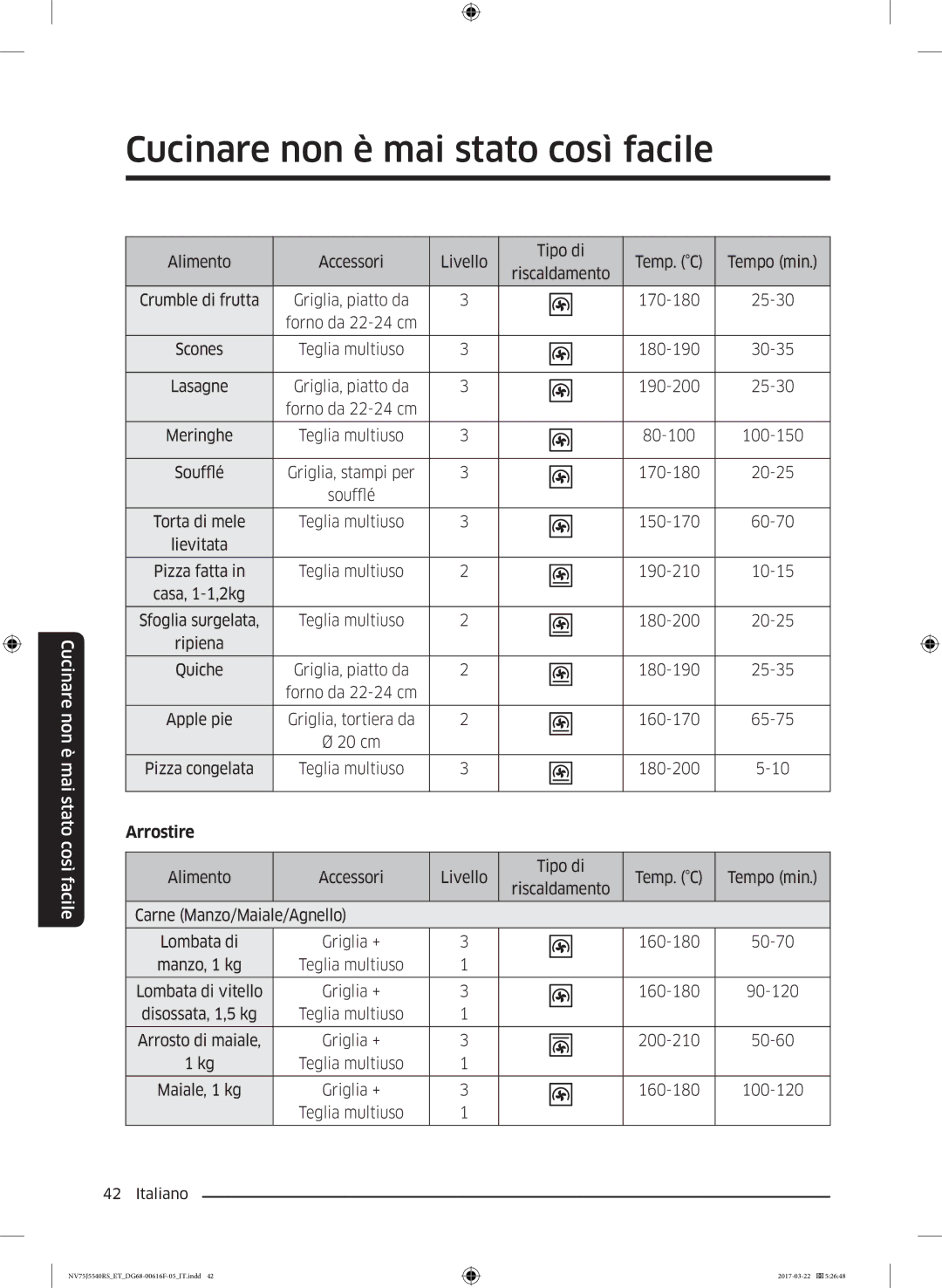 Samsung NV75J5540RS/ET manual Cucinare non è mai stato così facile, Arrostire 