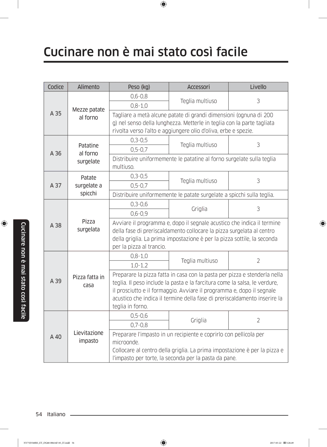 Samsung NV75J5540RS/ET manual Tagliare a metà alcune patate di grandi dimensioni ognuna di 