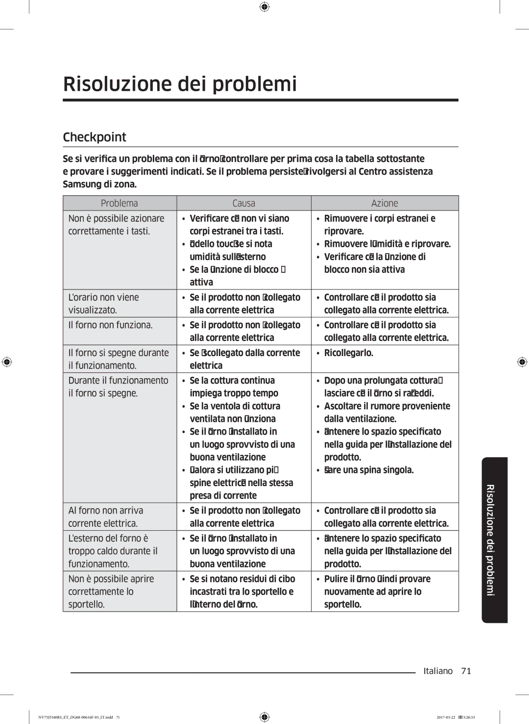 Samsung NV75J5540RS/ET manual Risoluzione dei problemi, Checkpoint, Problema Causa Azione 