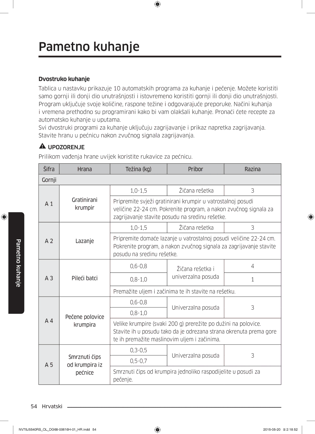 Samsung NV75J5540RS/OL manual Dvostruko kuhanje, Posudu na sredinu rešetke 0,8, Pečenje 