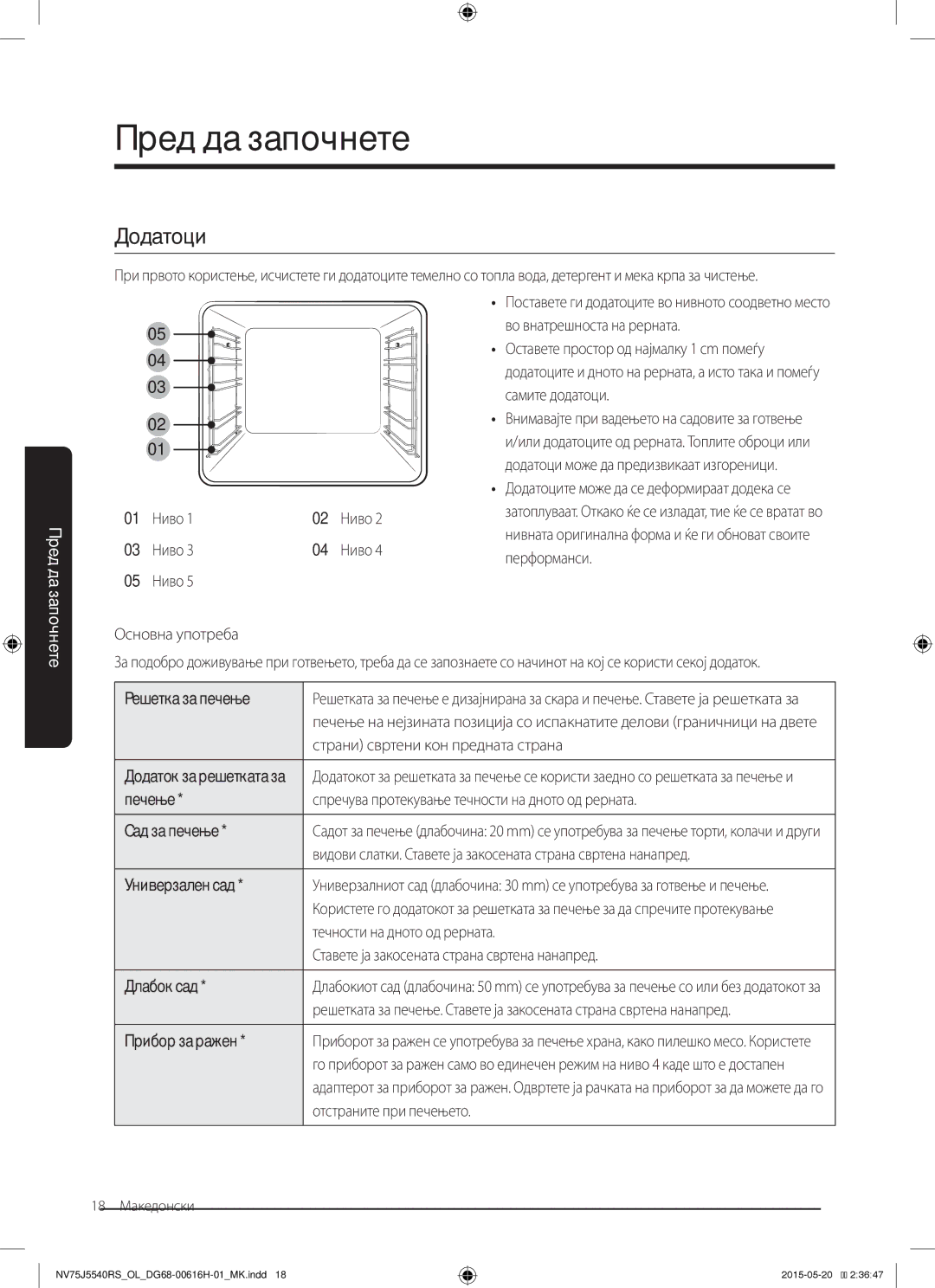 Samsung NV75J5540RS/OL manual Додатоци 