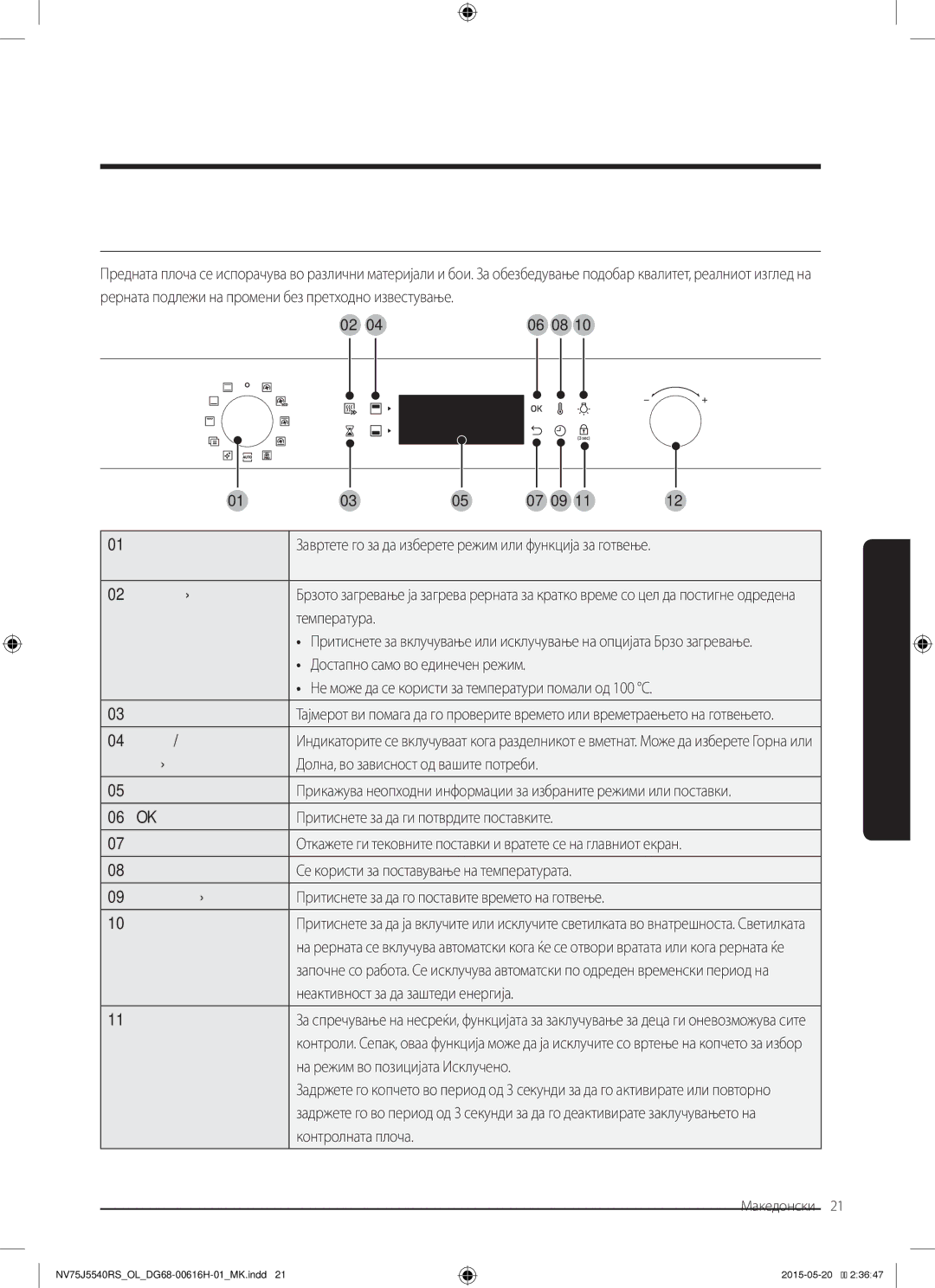 Samsung NV75J5540RS/OL manual Контролна плоча 