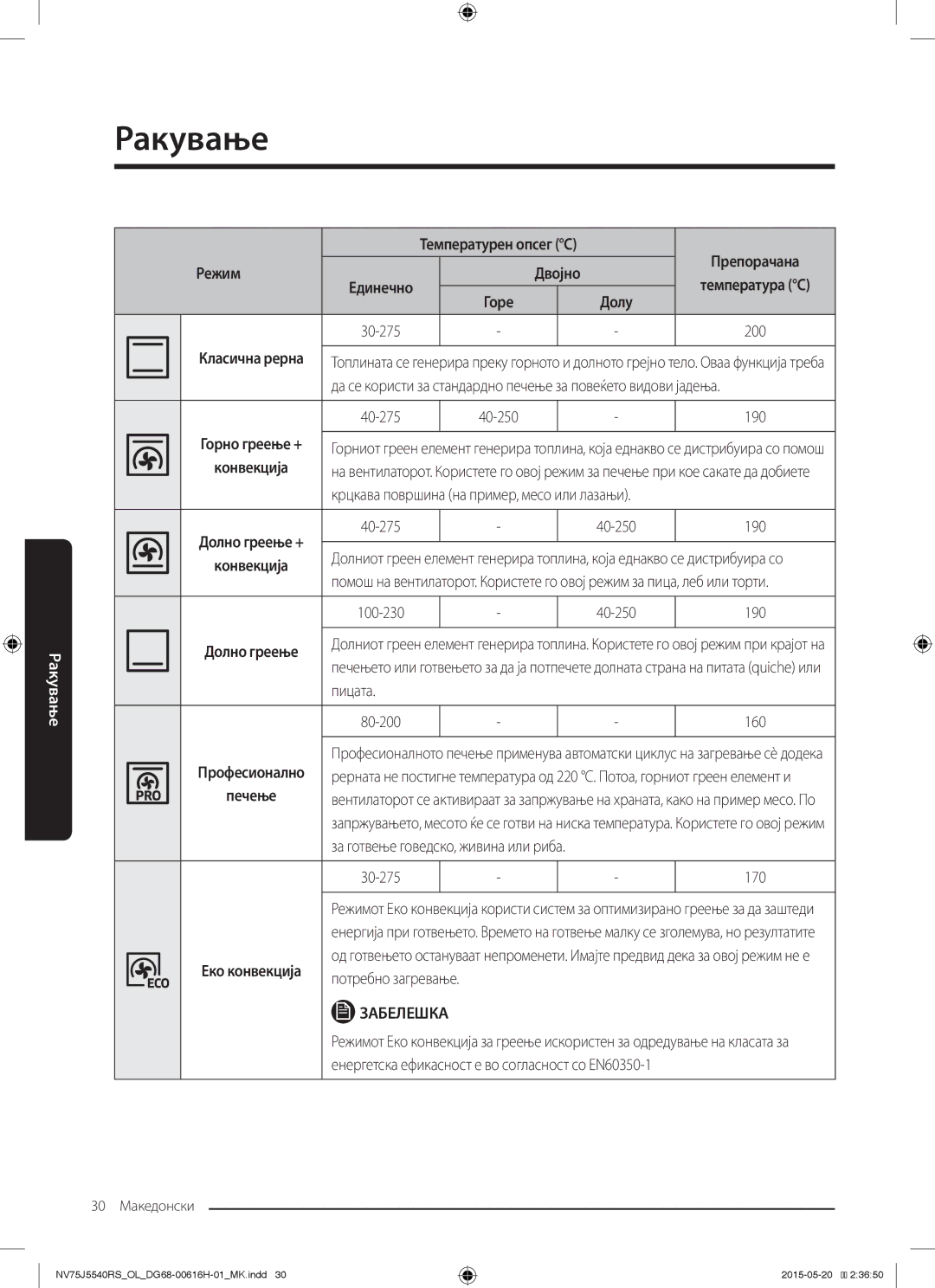 Samsung NV75J5540RS/OL manual Пицата, За готвење говедско, живина или риба 