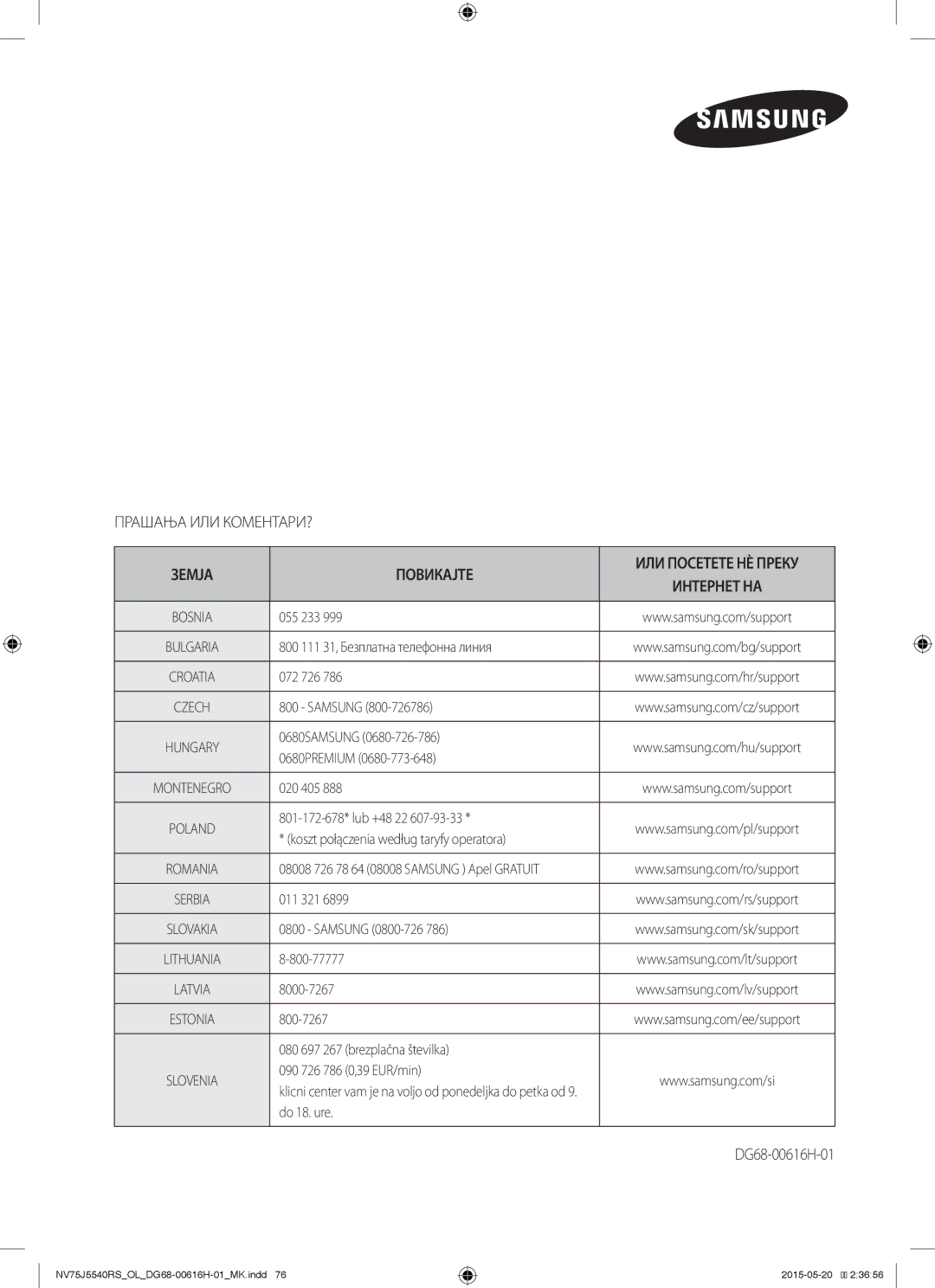 Samsung NV75J5540RS/OL manual Земја Повикајте 