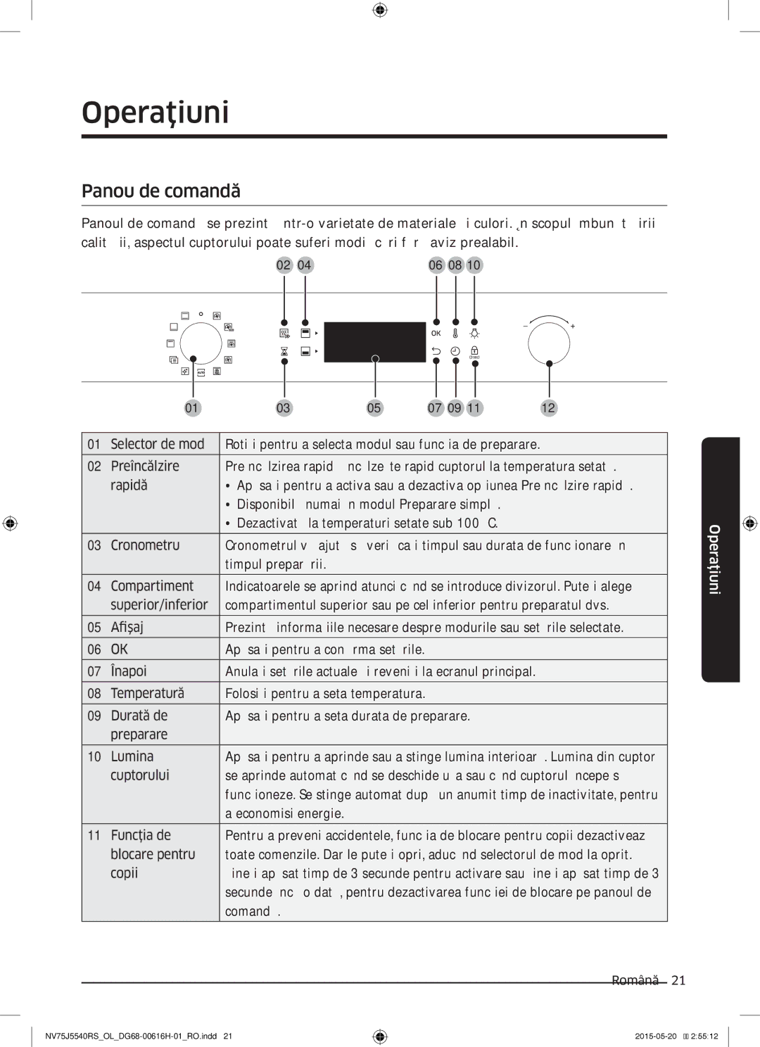 Samsung NV75J5540RS/OL manual Operaţiuni, Panou de comandă 