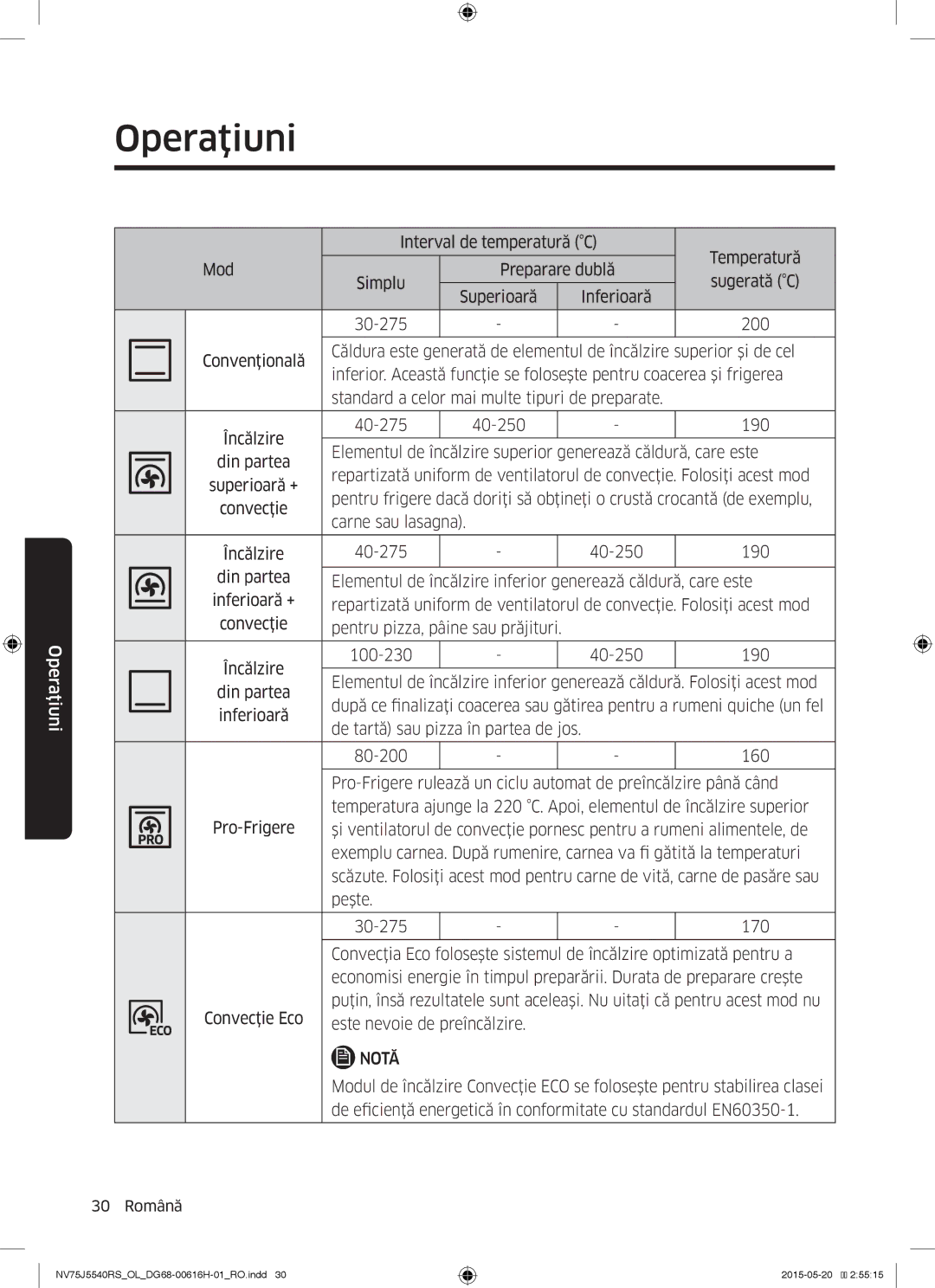 Samsung NV75J5540RS/OL manual Este nevoie de preîncălzire 