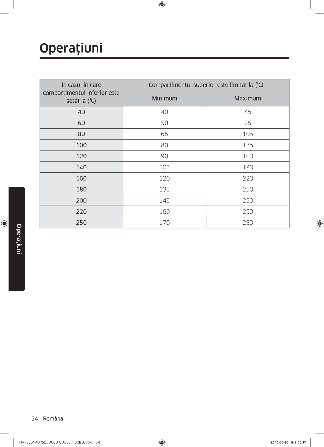 Samsung NV75J5540RS/OL manual Operaţiuni 