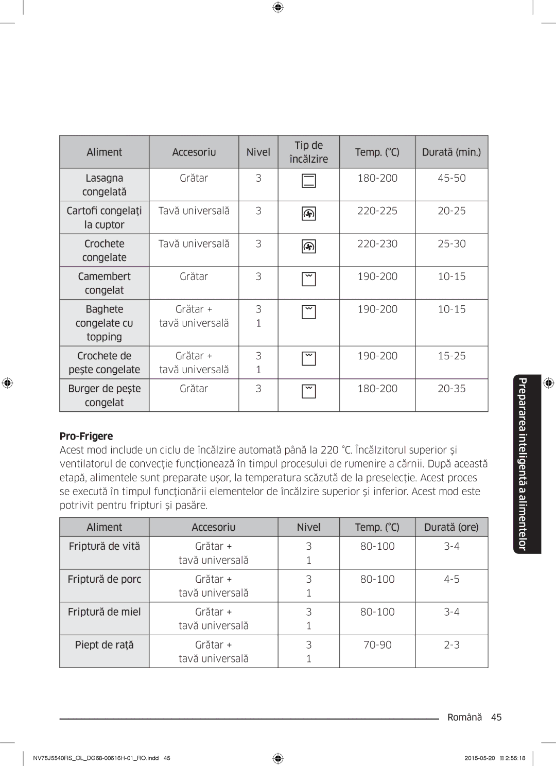 Samsung NV75J5540RS/OL manual Pro-Frigere 