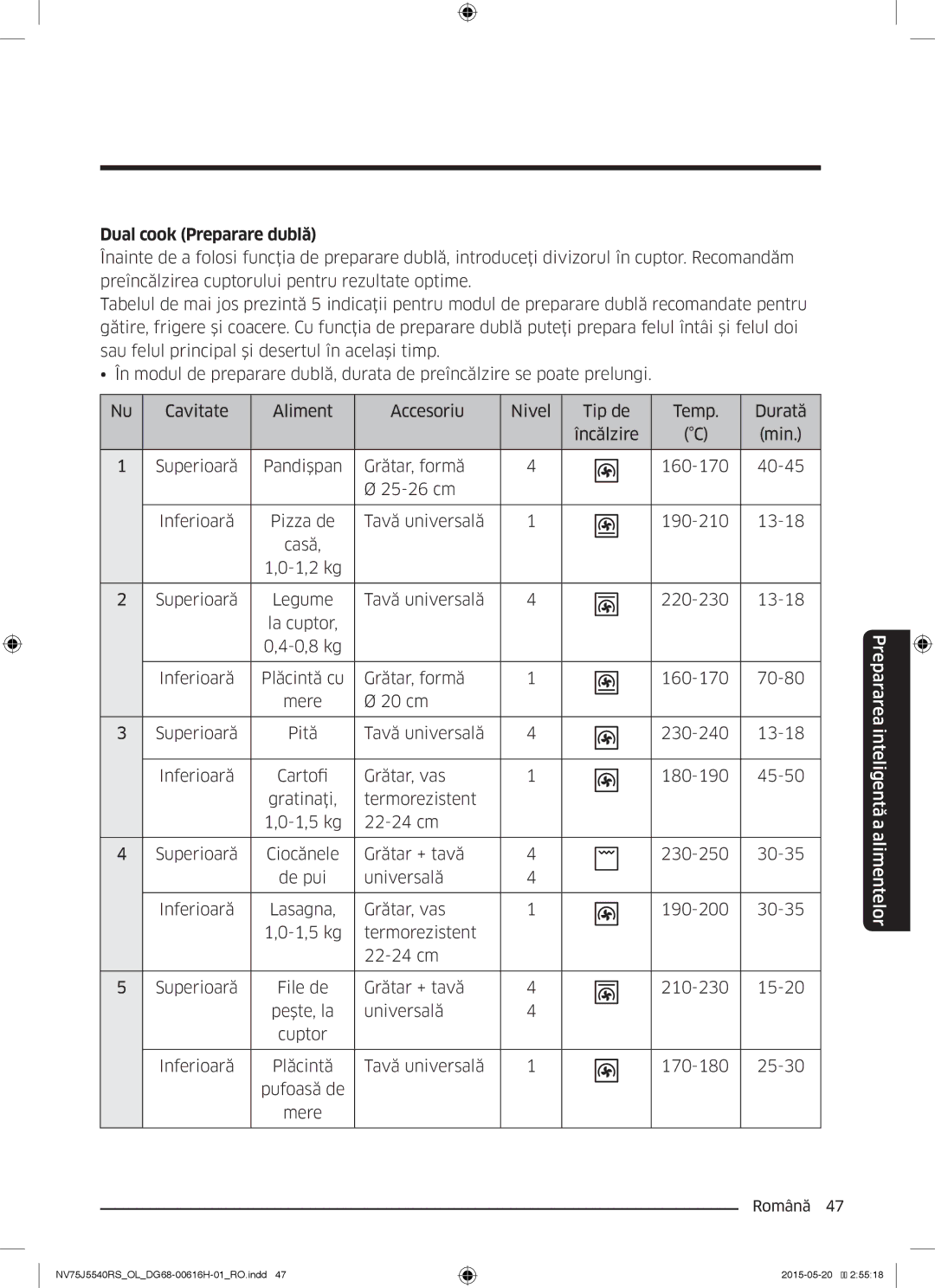 Samsung NV75J5540RS/OL manual Dual cook Preparare dublă 
