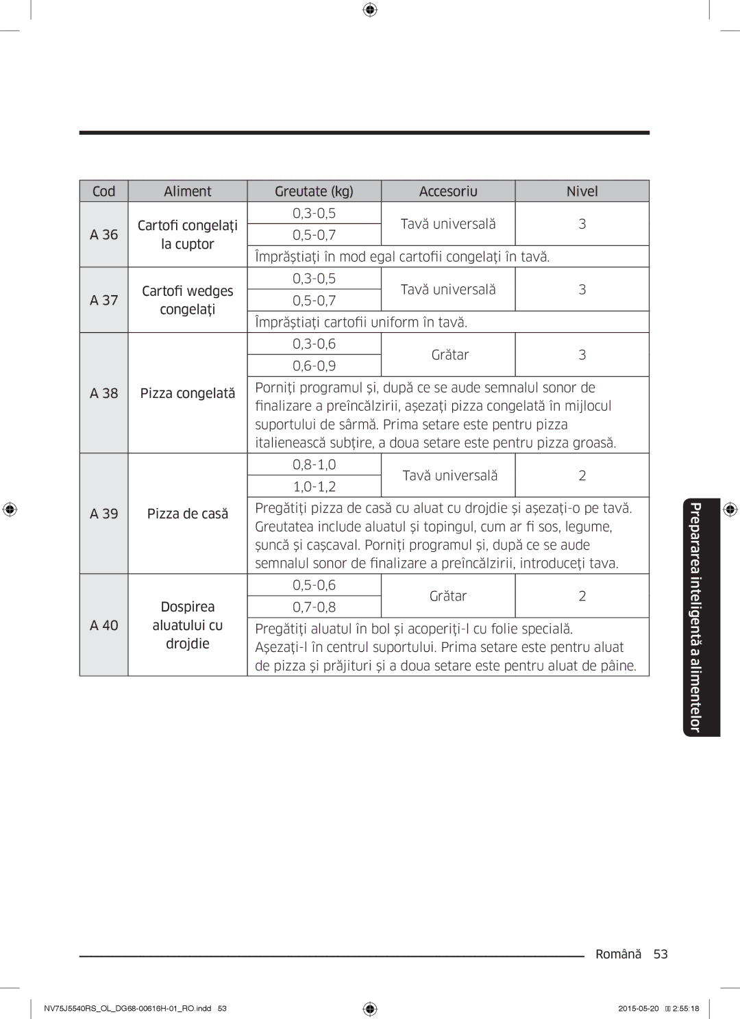 Samsung NV75J5540RS/OL manual Prepararea inteligentă a alimentelor 