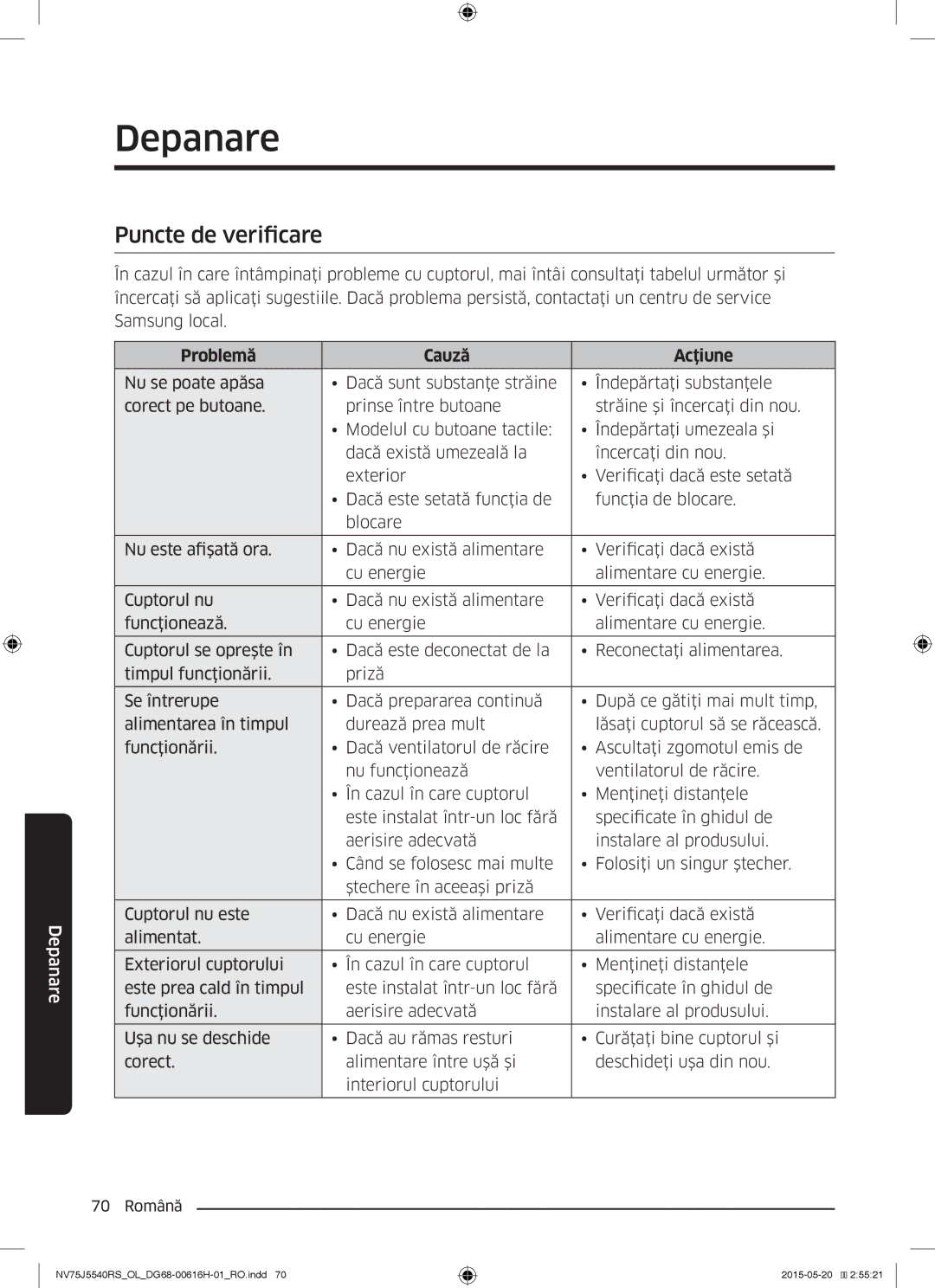 Samsung NV75J5540RS/OL manual Depanare, Puncte de verificare, Problemă Cauză Acţiune 