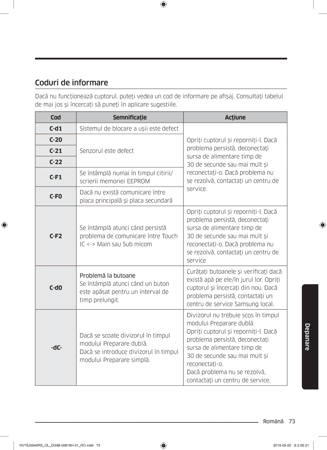 Samsung NV75J5540RS/OL manual Coduri de informare, Cod Semnificaţie Acţiune 