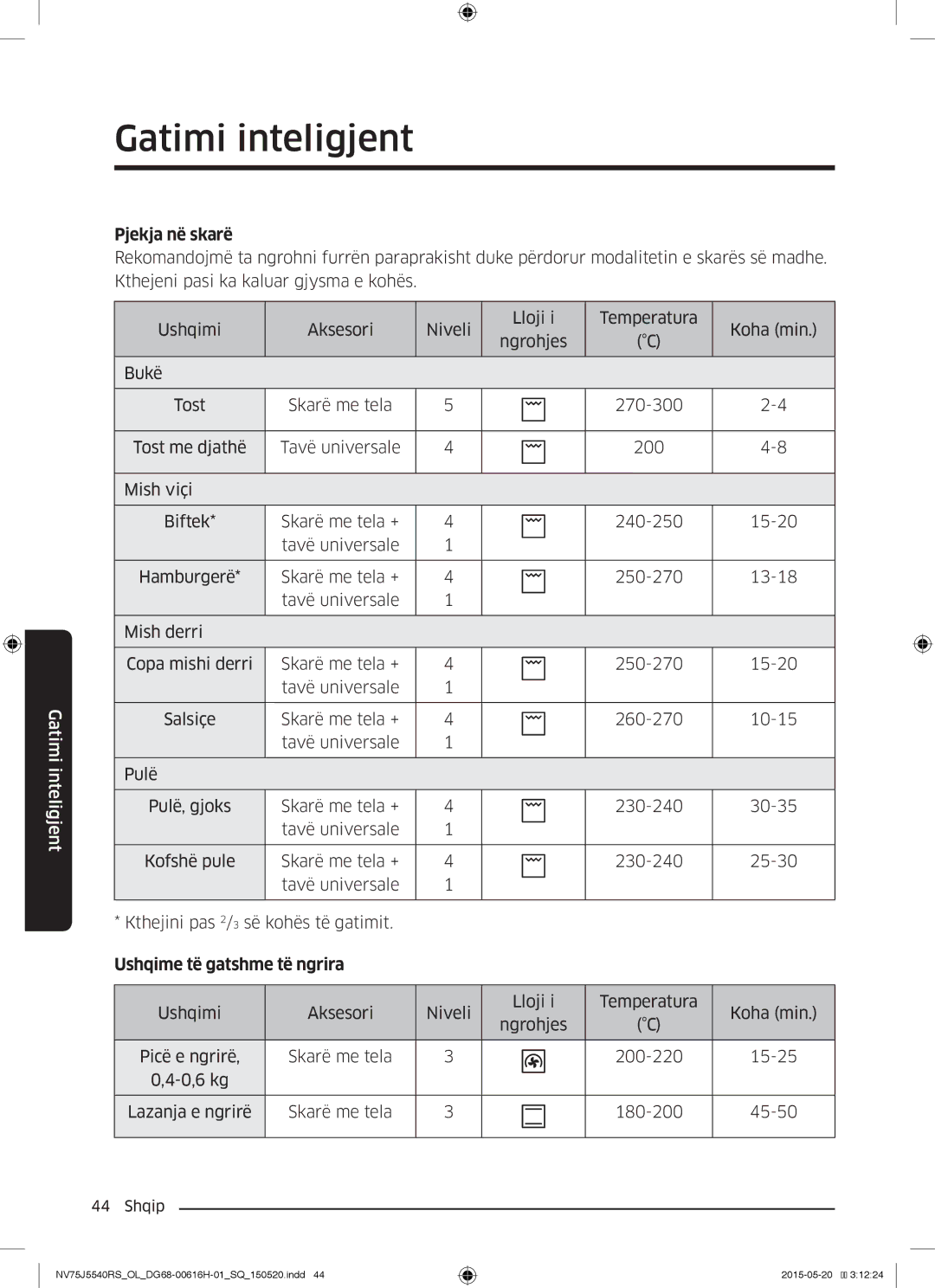 Samsung NV75J5540RS/OL manual Pjekja në skarë, Ushqime të gatshme të ngrira 