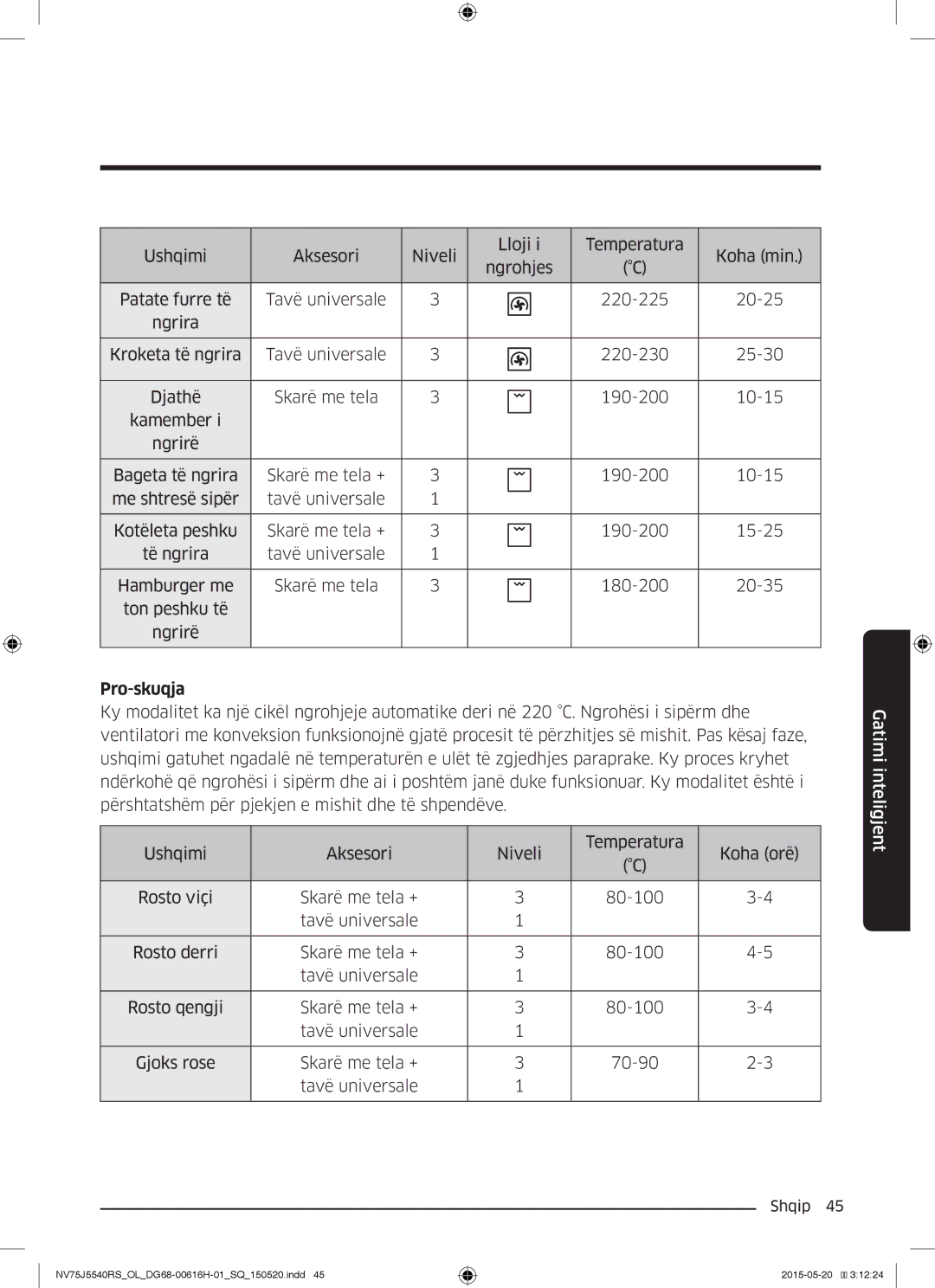 Samsung NV75J5540RS/OL manual Pro-skuqja 