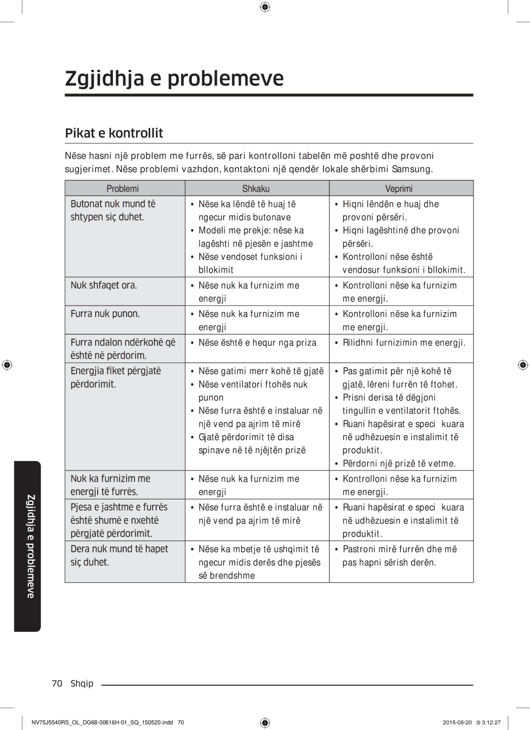 Samsung NV75J5540RS/OL manual Zgjidhja e problemeve, Pikat e kontrollit, Problemi Shkaku Veprimi 