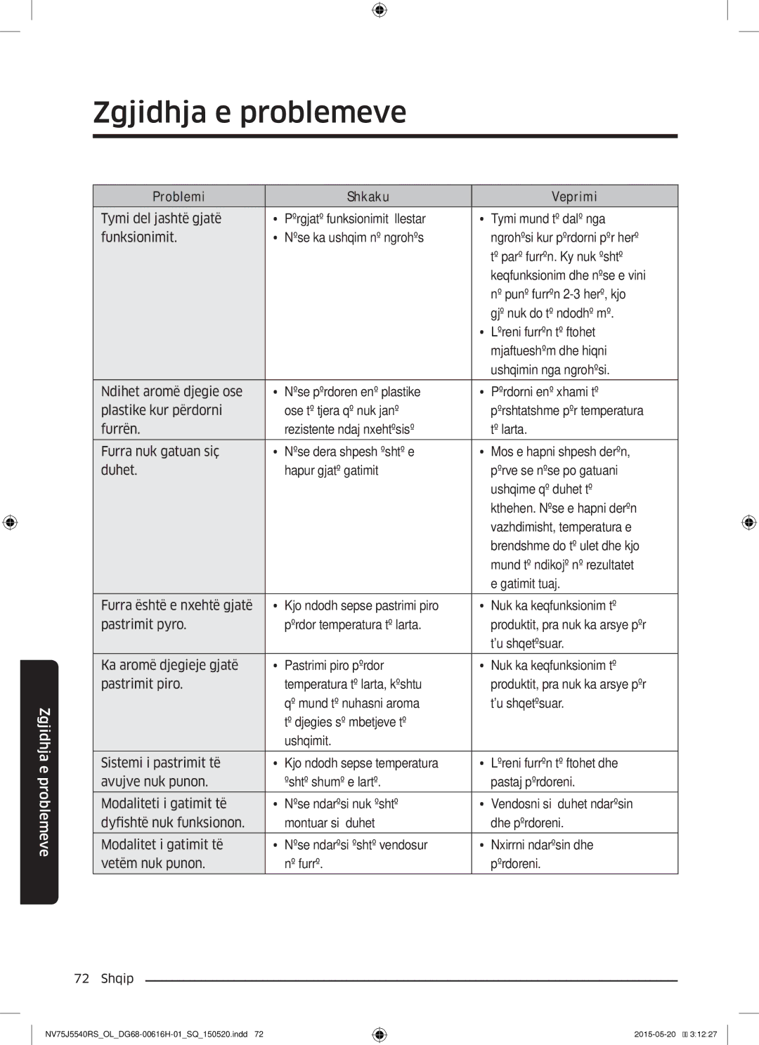 Samsung NV75J5540RS/OL manual Zgjidhja e problemeve 