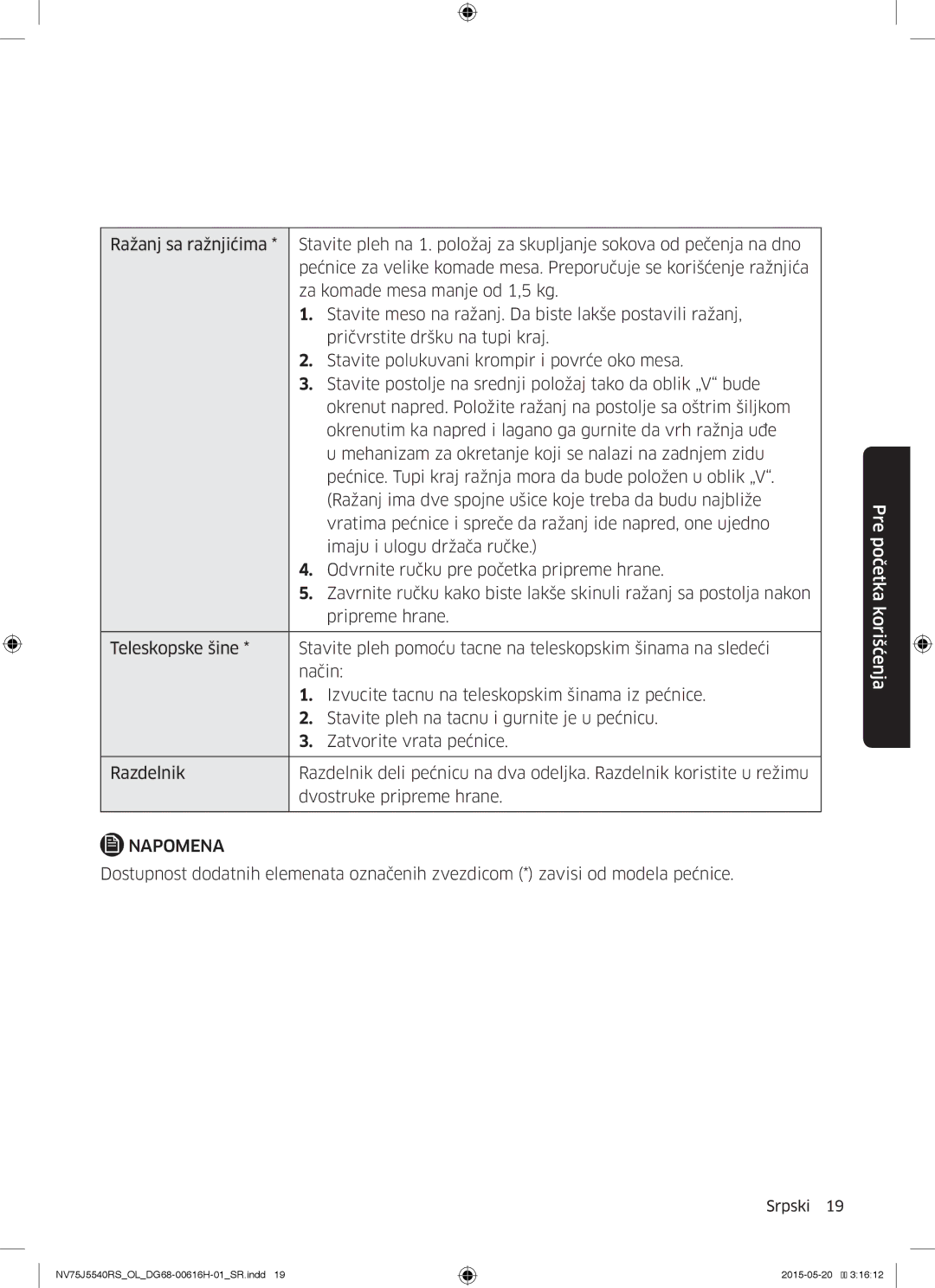 Samsung NV75J5540RS/OL manual Napomena 