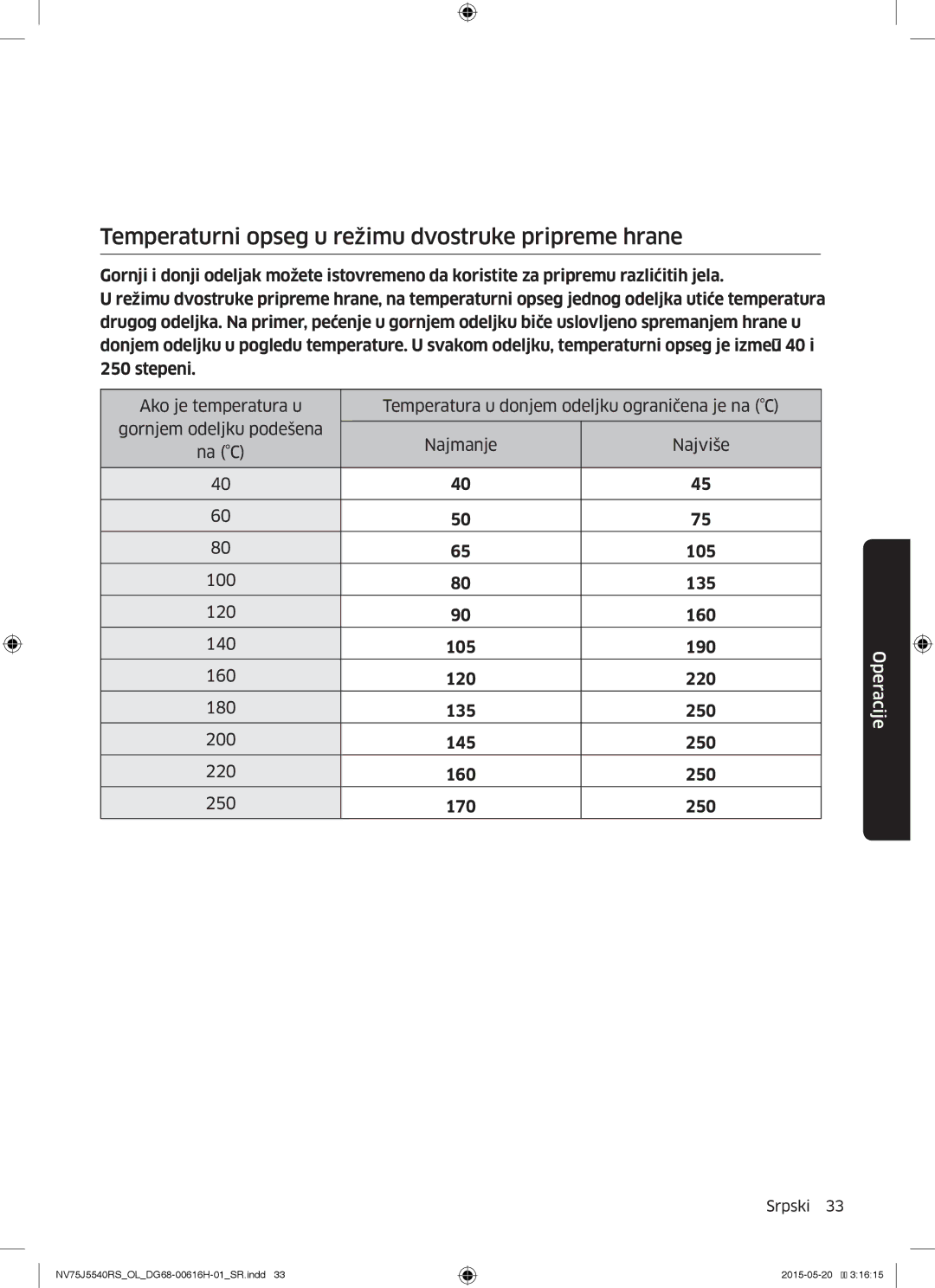 Samsung NV75J5540RS/OL manual Temperaturni opseg u režimu dvostruke pripreme hrane, 105 