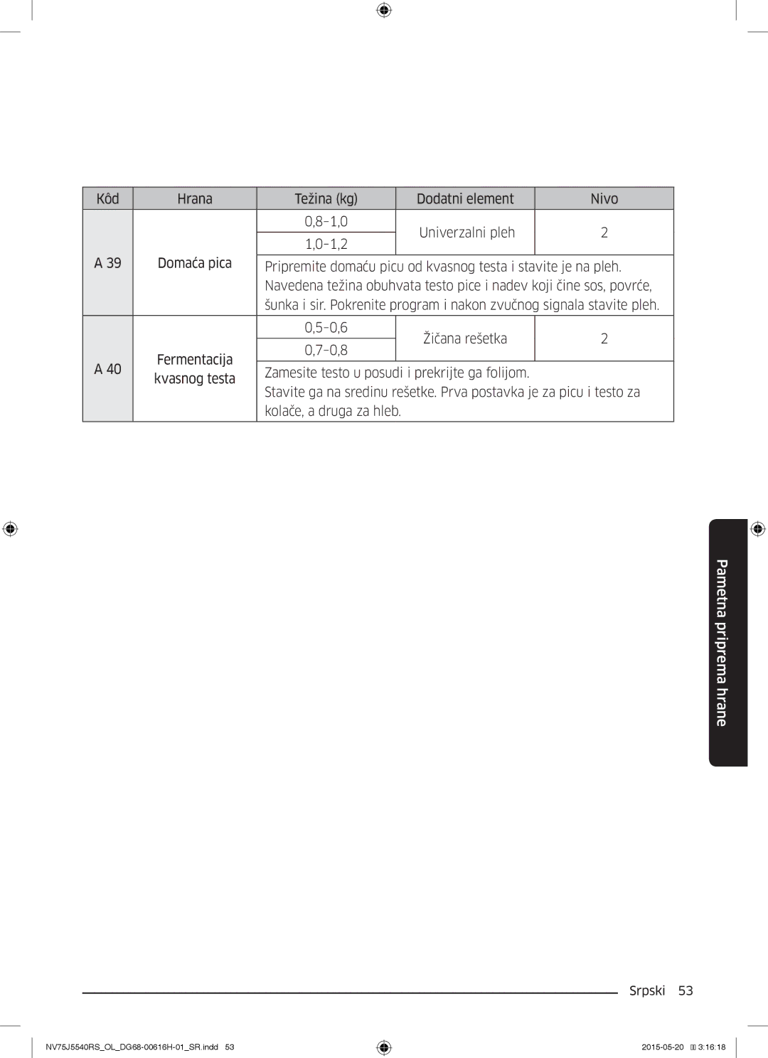 Samsung NV75J5540RS/OL manual Pripremite domaću picu od kvasnog testa i stavite je na pleh, Kolače, a druga za hleb 