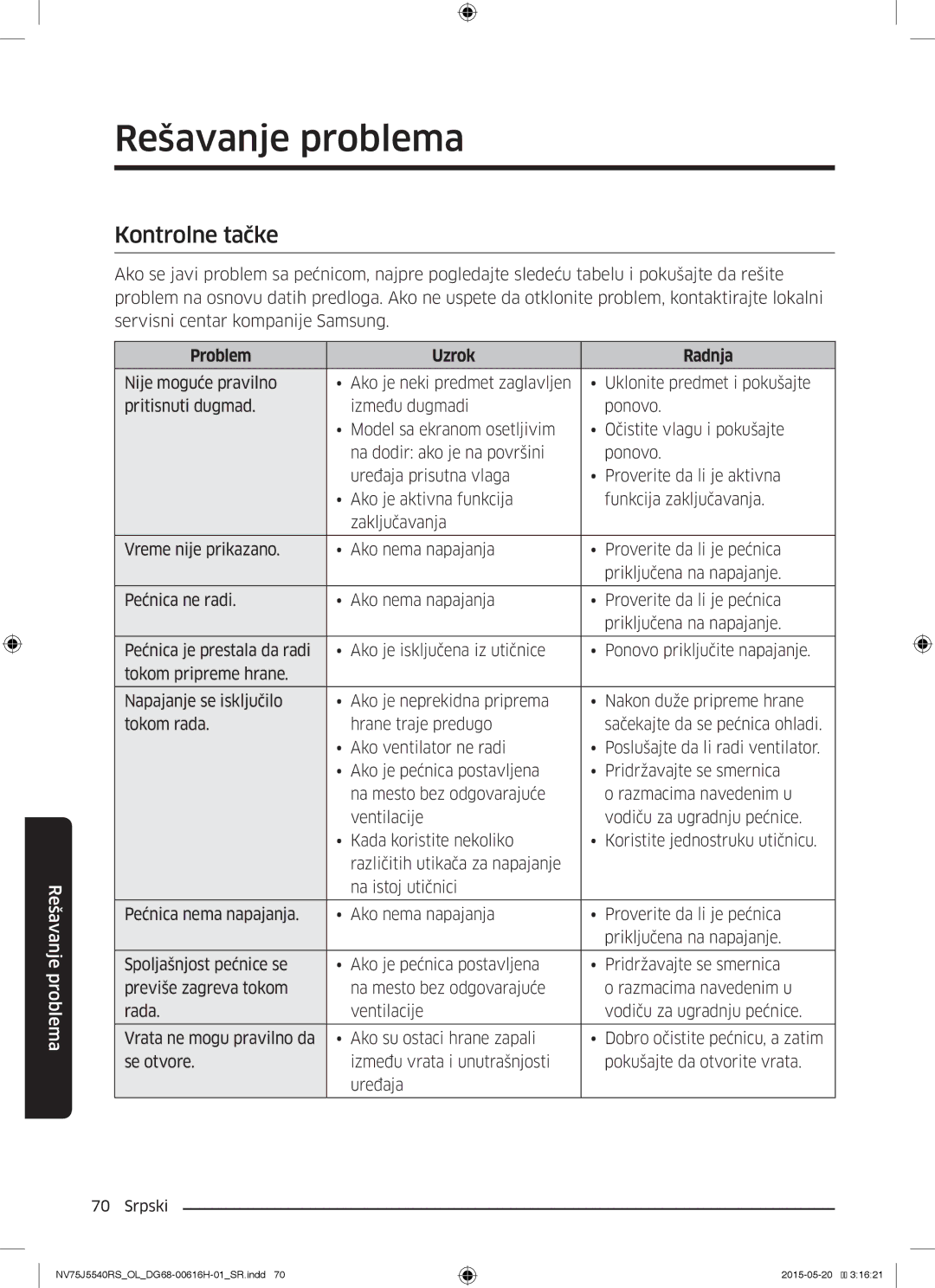 Samsung NV75J5540RS/OL manual Rešavanje problema, Kontrolne tačke, Problem Uzrok Radnja 