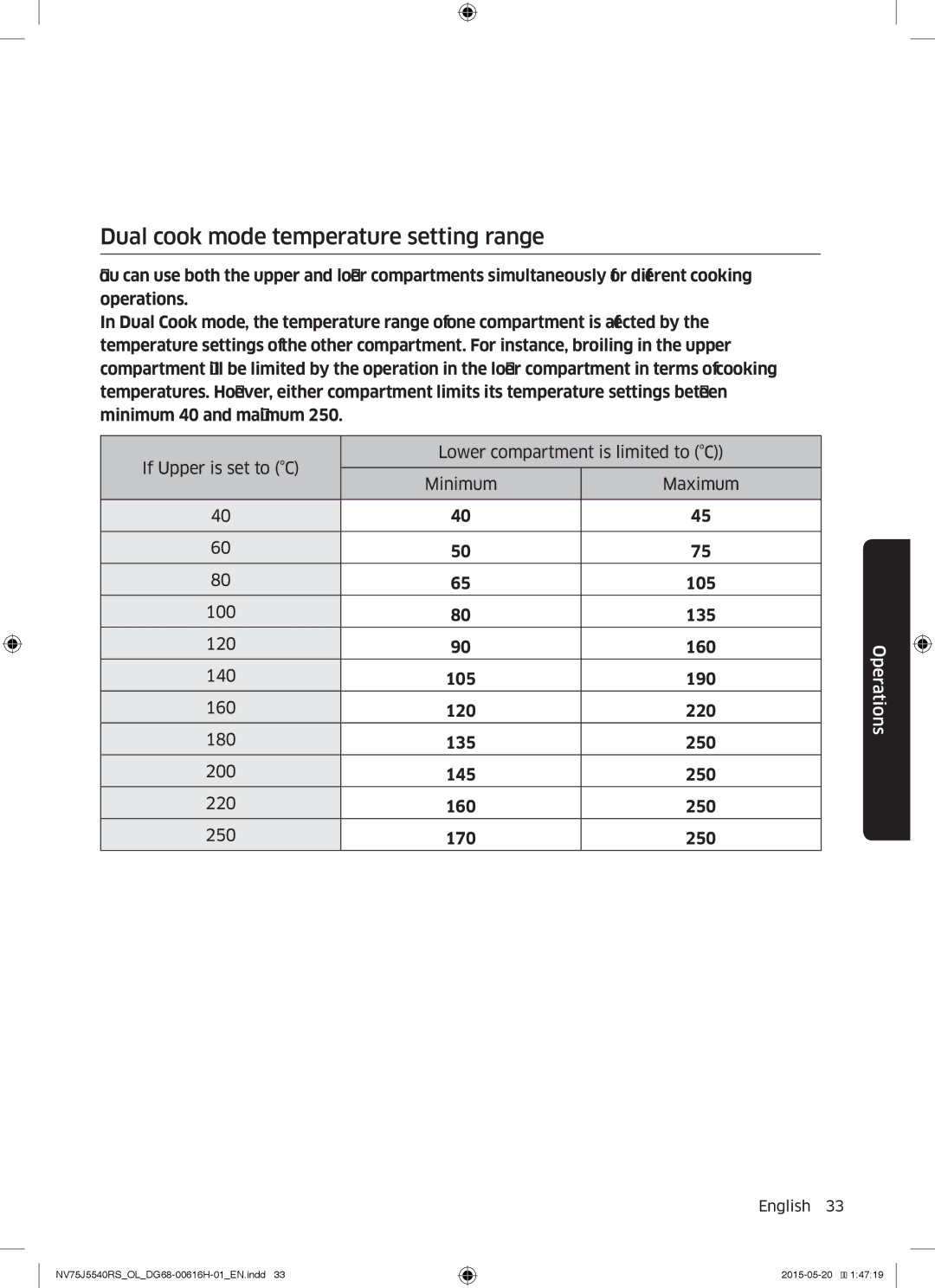 Samsung NV75J5540RS/OL manual Dual cook mode temperature setting range 