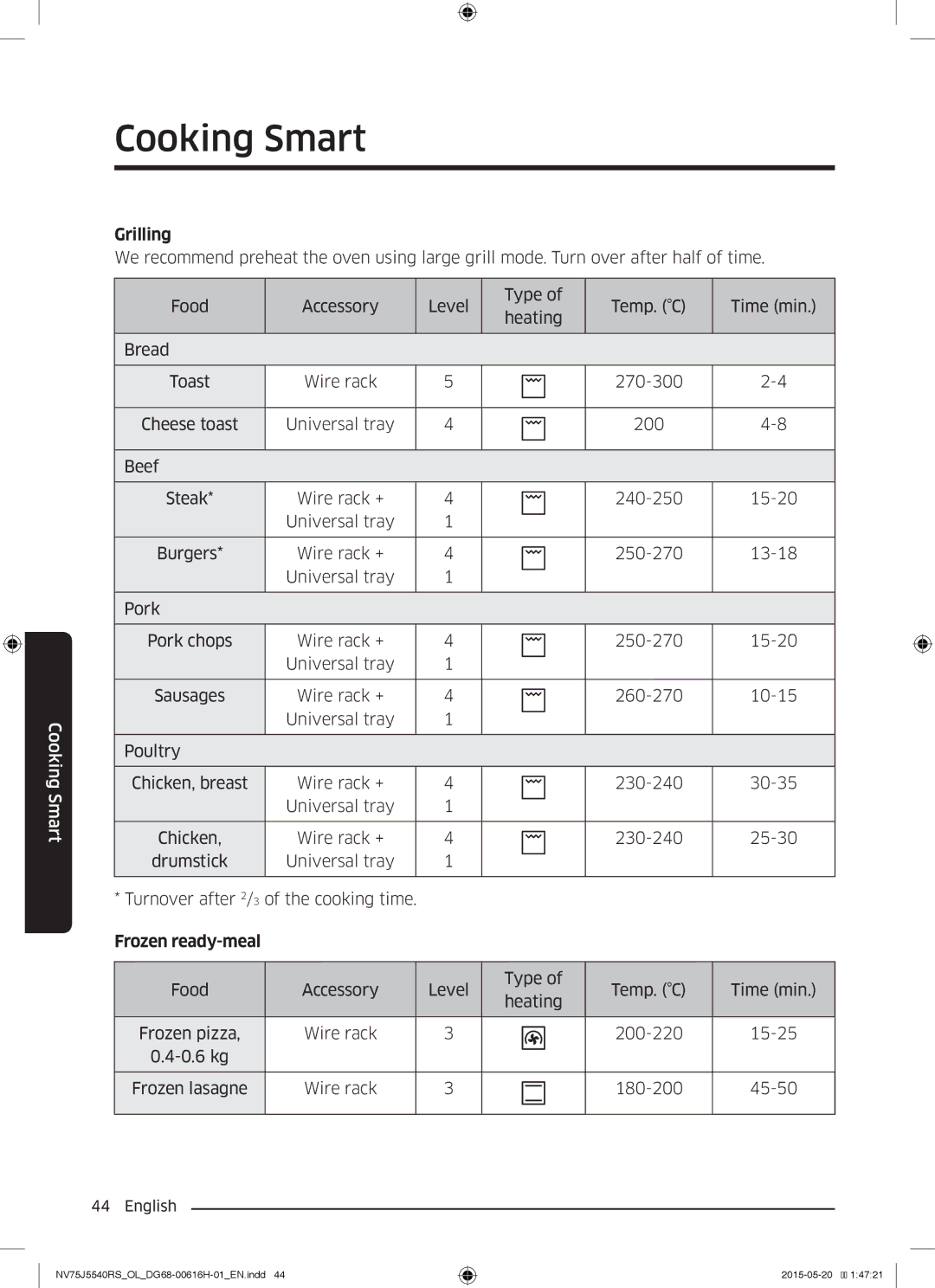 Samsung NV75J5540RS/OL manual Grilling, Frozen ready-meal 