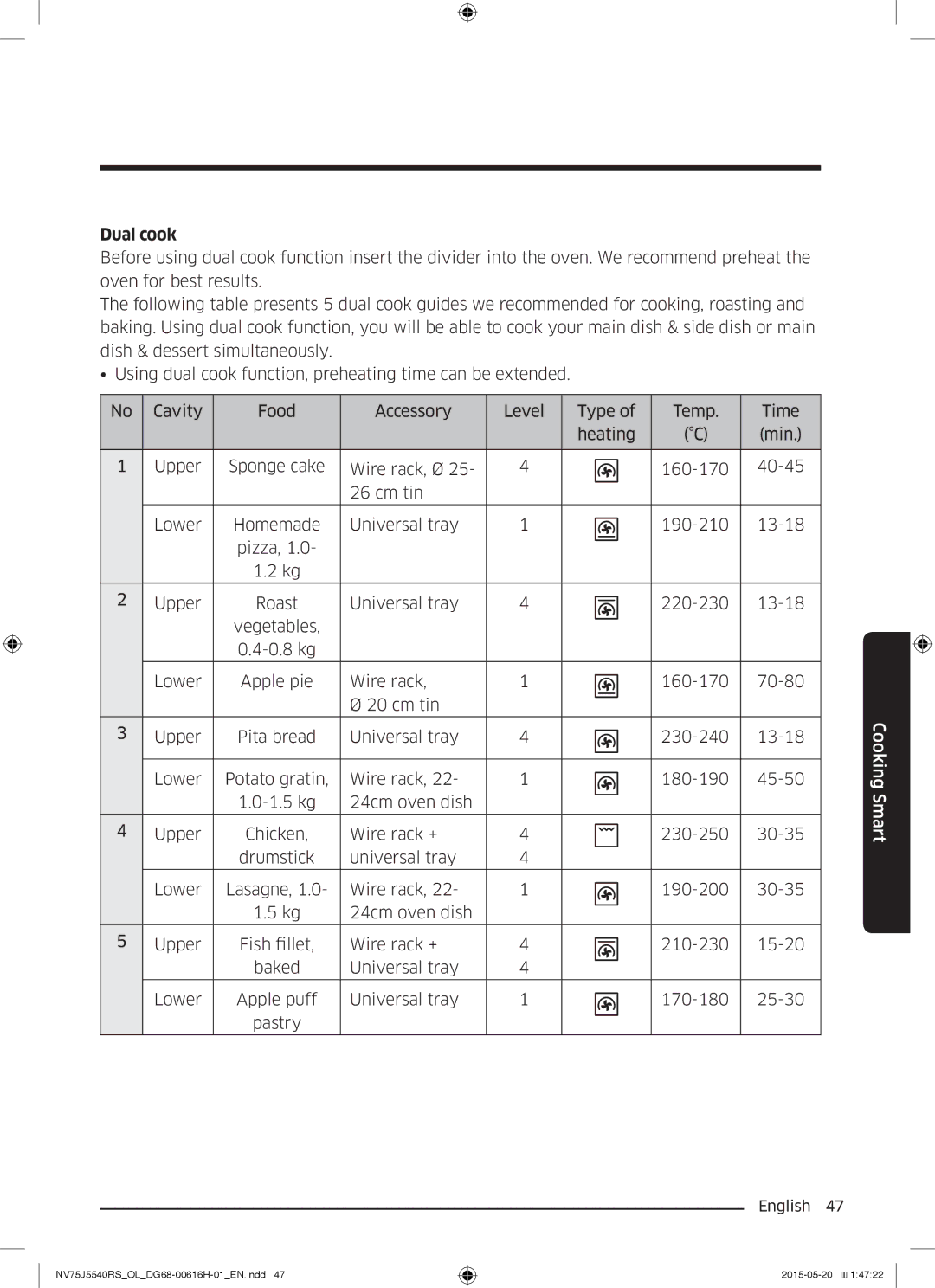 Samsung NV75J5540RS/OL manual Dual cook 