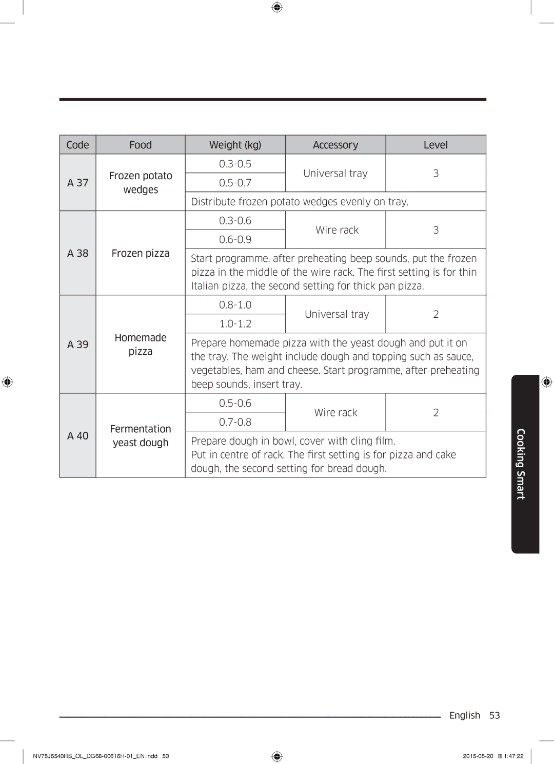 Samsung NV75J5540RS/OL manual Cooking Smart 