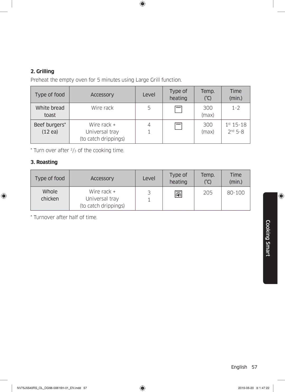 Samsung NV75J5540RS/OL manual Grilling 