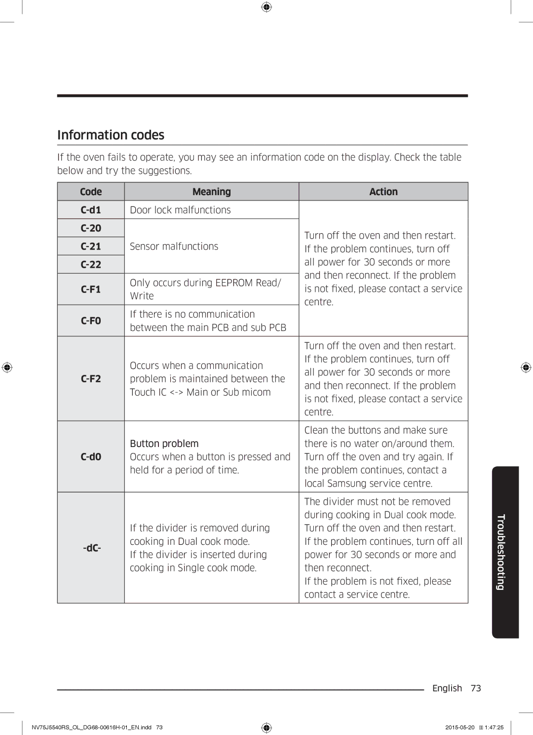 Samsung NV75J5540RS/OL manual Information codes, Code Meaning Action 