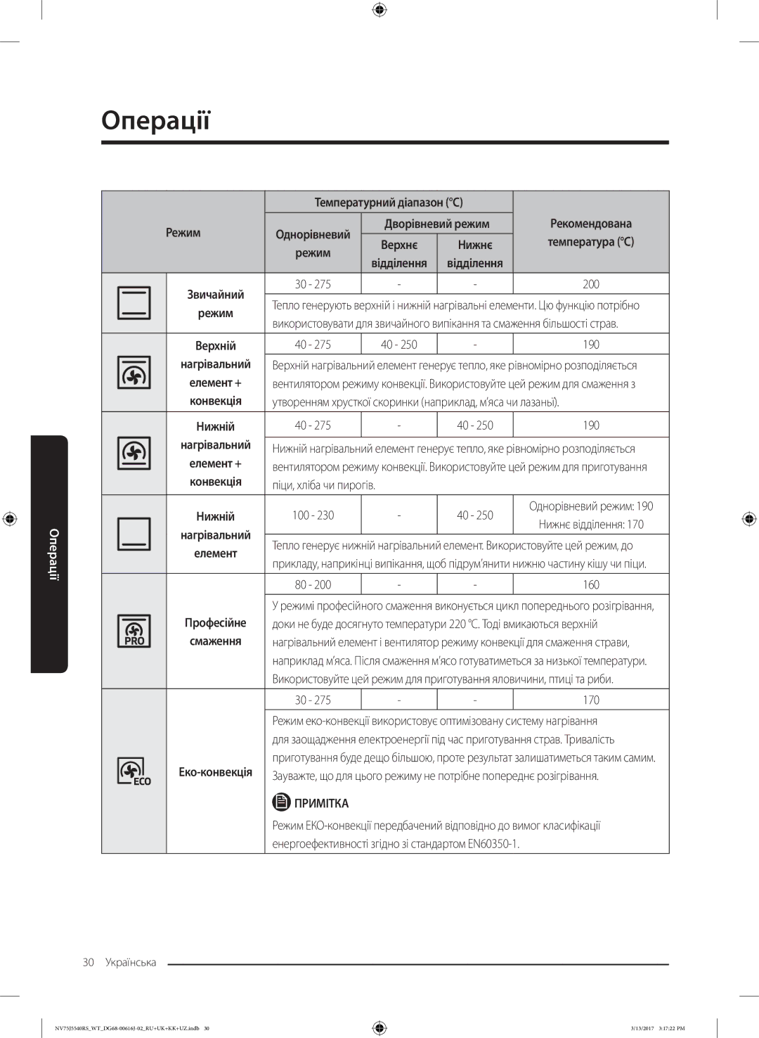 Samsung NV75J5540RS/WT manual Утворенням хрусткої скоринки наприклад, м’яса чи лазаньї, Піци, хліба чи пирогів 